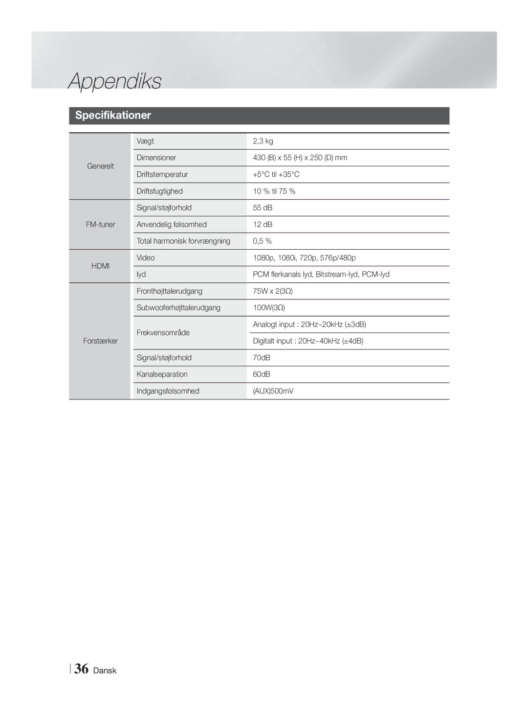 Samsung HT-F4200/XE manual Vægt, Digitalt input 20Hz~40kHz ±4dB 