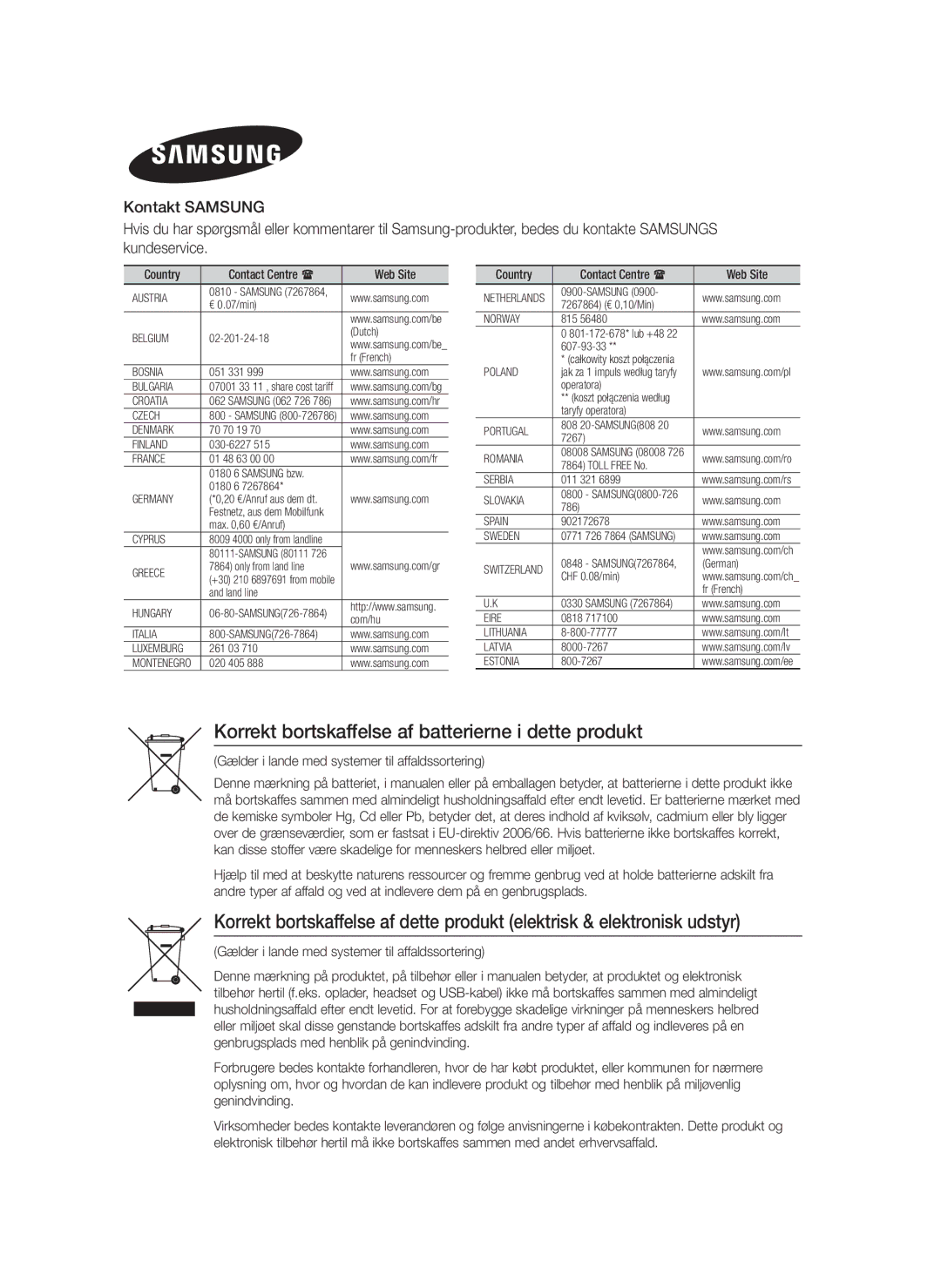 Samsung HT-F4200/XE manual Korrekt bortskaffelse af batterierne i dette produkt, Country 