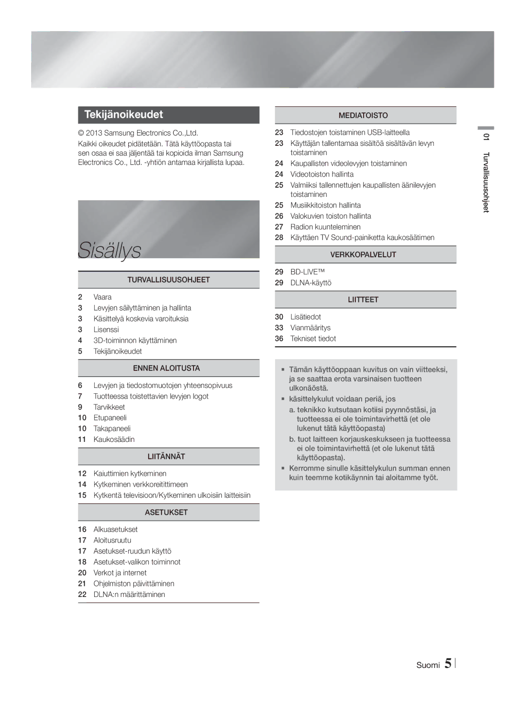 Samsung HT-F4200/XE manual Sisällys, Tekijänoikeudet 