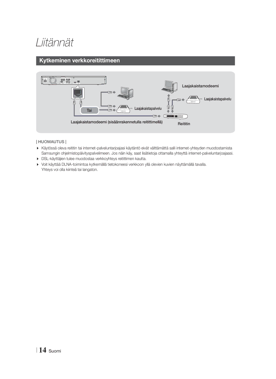 Samsung HT-F4200/XE manual Kytkeminen verkkoreitittimeen, Laajakaistamodeemi Laajakaistapalvelu Tai 