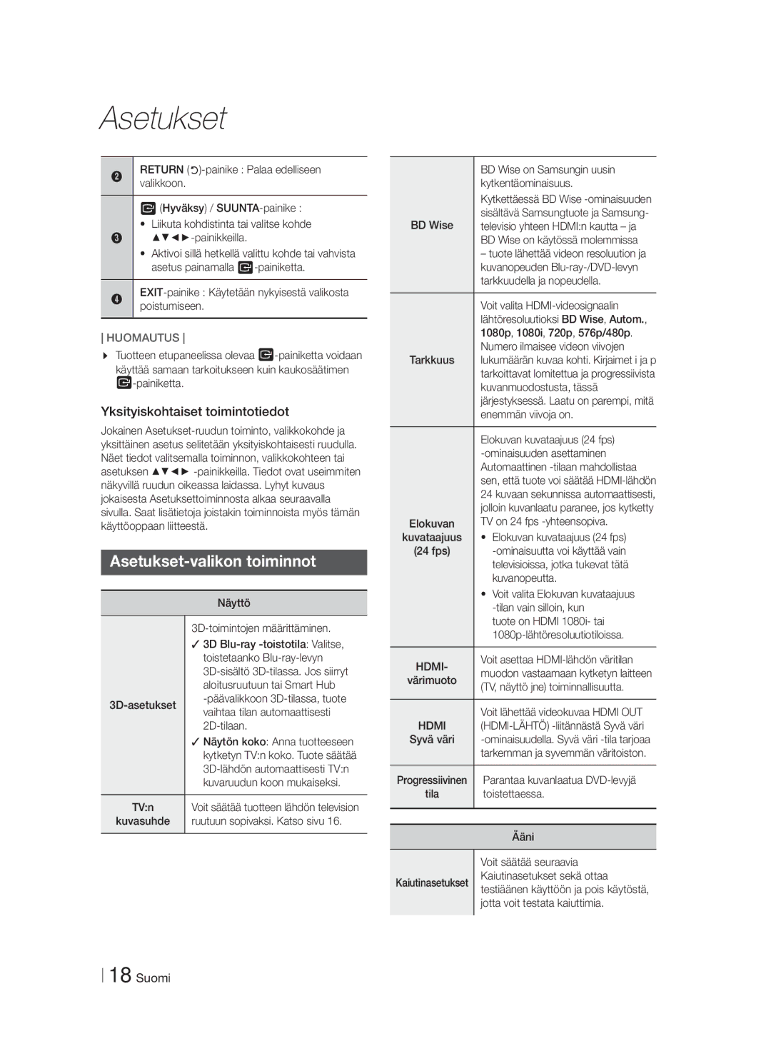 Samsung HT-F4200/XE manual Asetukset-valikon toiminnot, Yksityiskohtaiset toimintotiedot, Hdmi 