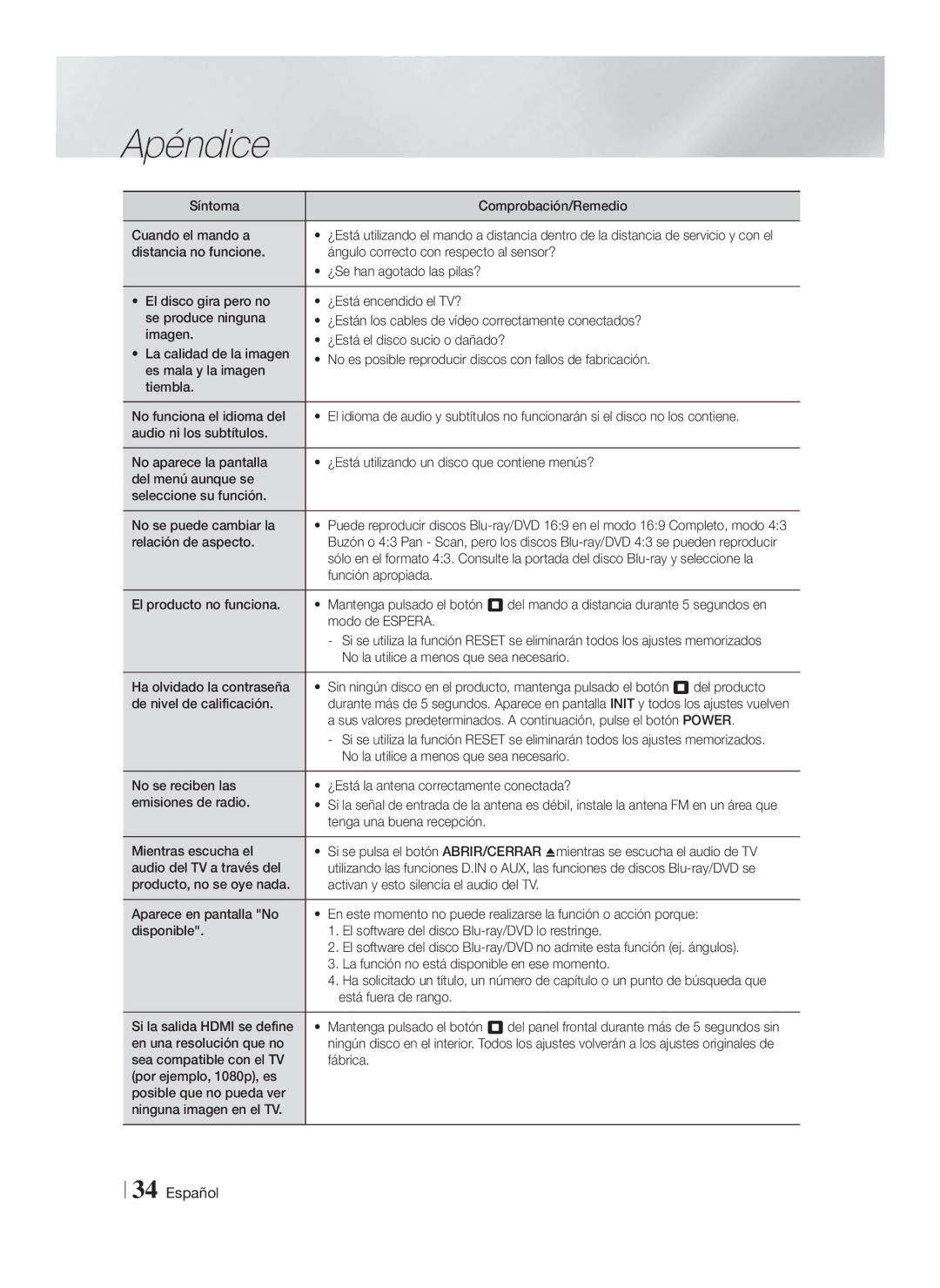 Samsung HT-F4200/ZF manual Síntoma Comprobación/Remedio Cuando el mando a, Relación de aspecto, Función apropiada 