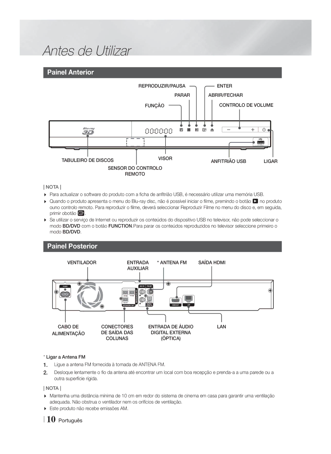 Samsung HT-F4200/ZF manual Painel Anterior, Painel Posterior 