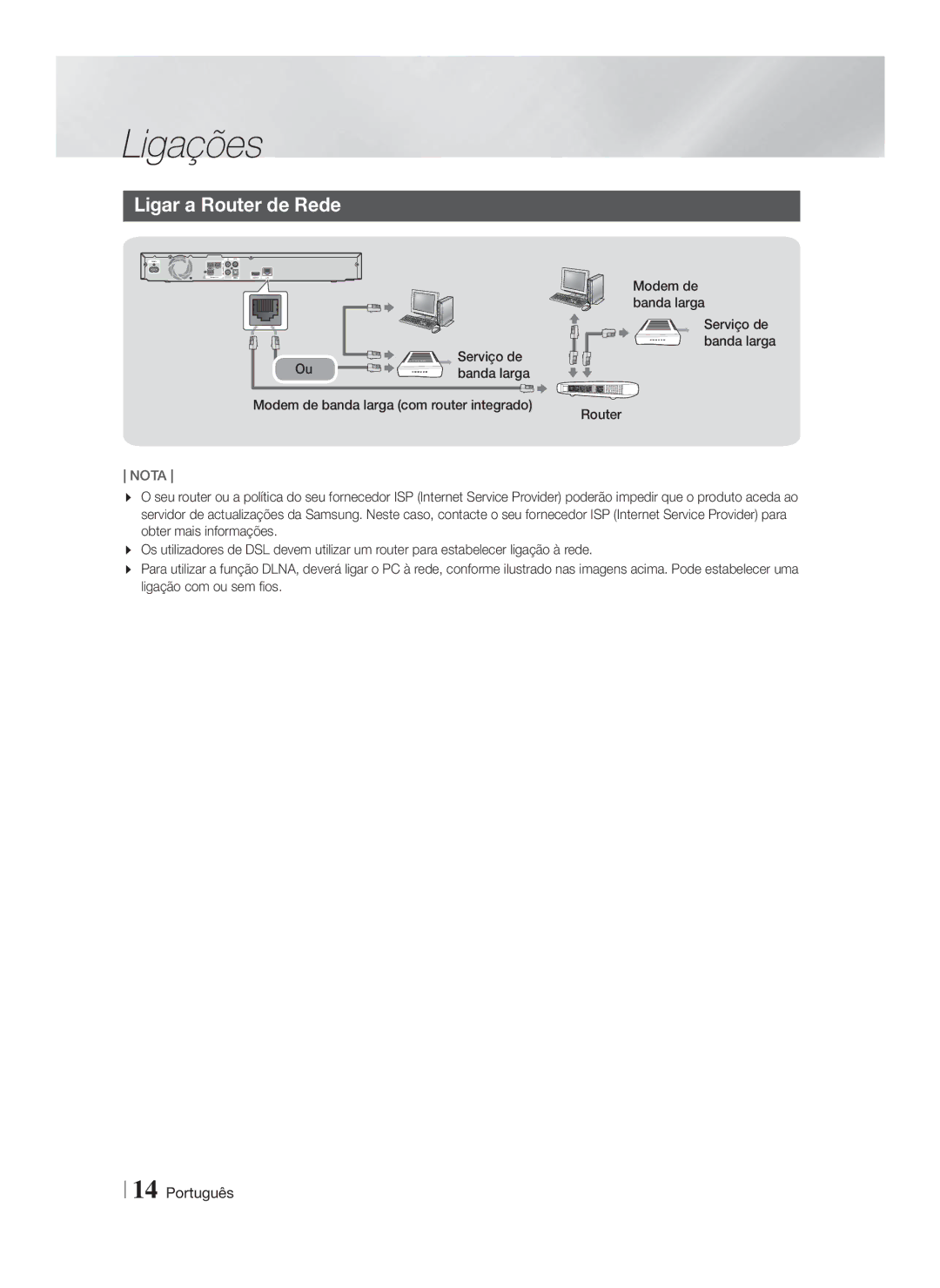 Samsung HT-F4200/ZF manual Ligar a Router de Rede, Serviço de 