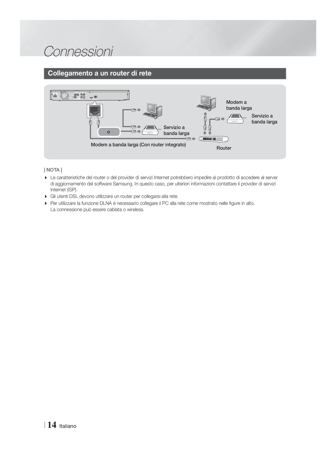 Samsung HT-F4200/ZF manual Collegamento a un router di rete, Servizio a, Banda larga 