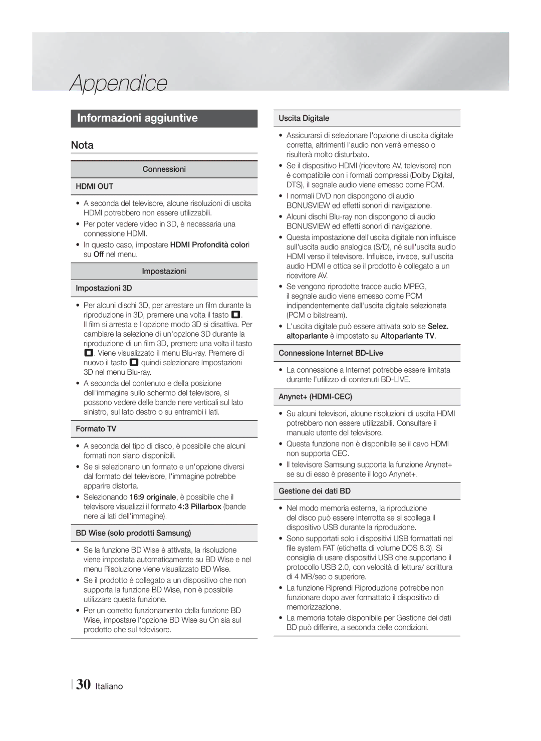 Samsung HT-F4200/ZF manual Appendice, Informazioni aggiuntive, Nota, Hdmi OUT, Gestione dei dati BD 