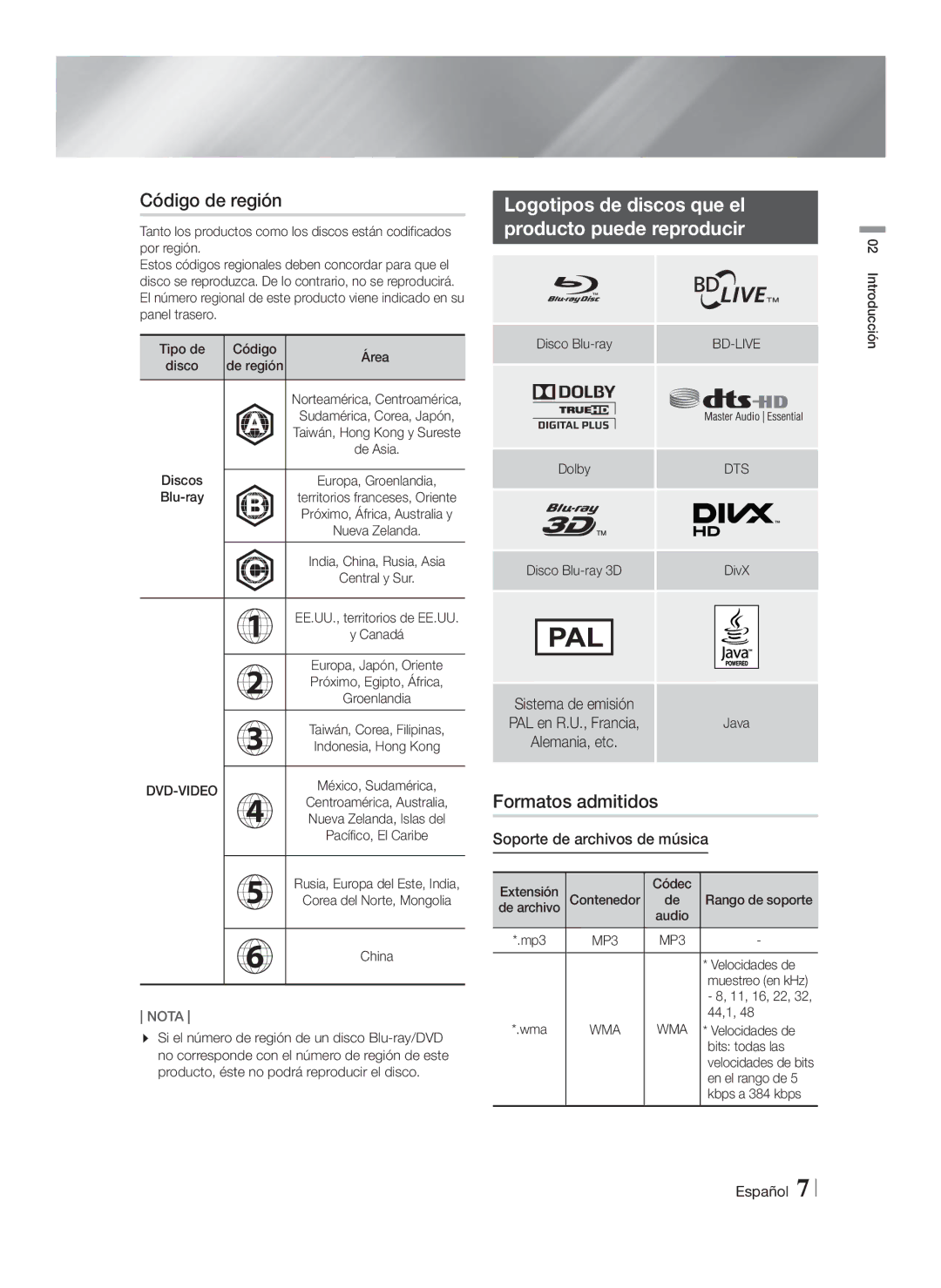 Samsung HT-F4200/ZF manual Código de región, Logotipos de discos que el Producto puede reproducir, Formatos admitidos 