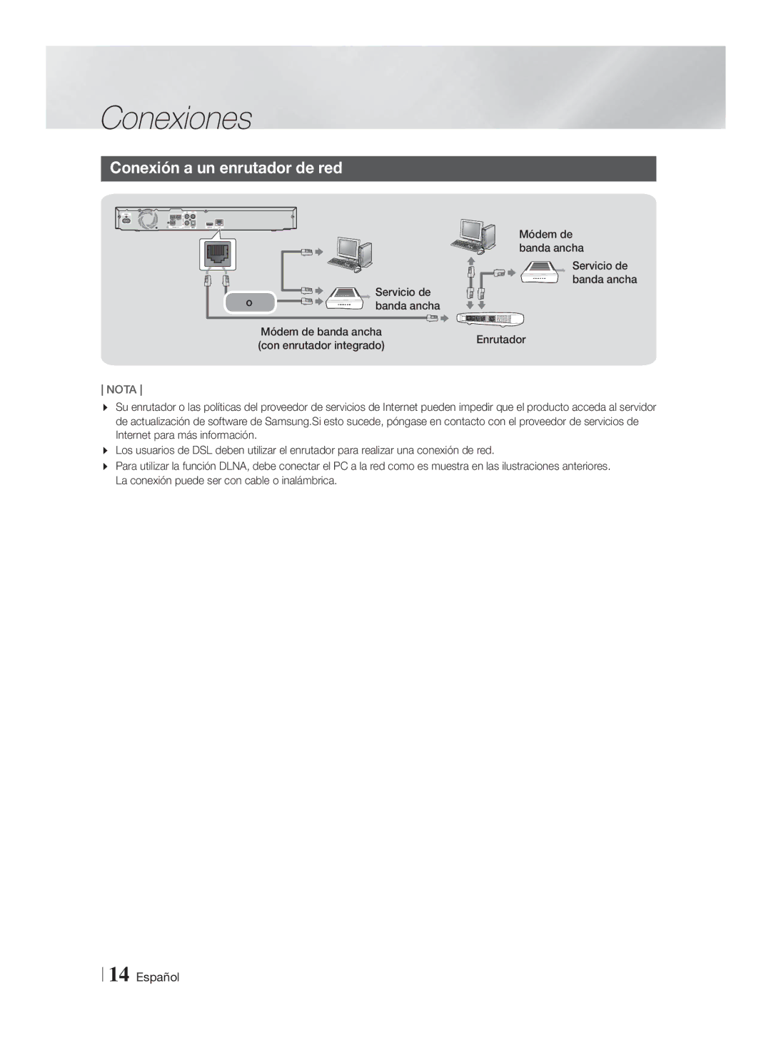 Samsung HT-F4200/ZF manual Conexión a un enrutador de red, Servicio de, Banda ancha 