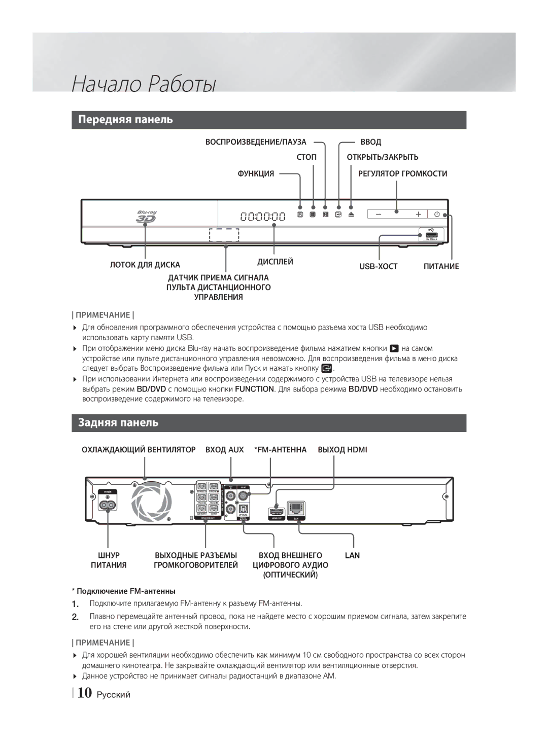 Samsung HT-F4500/RU, HT-F4550/RU Передняя панель, Задняя панель, ВОСПРОИЗВЕДЕНИЕ/ПАУЗАВВОД Стоп ОТКРЫТЬ/ЗАКРЫТЬ Функция 