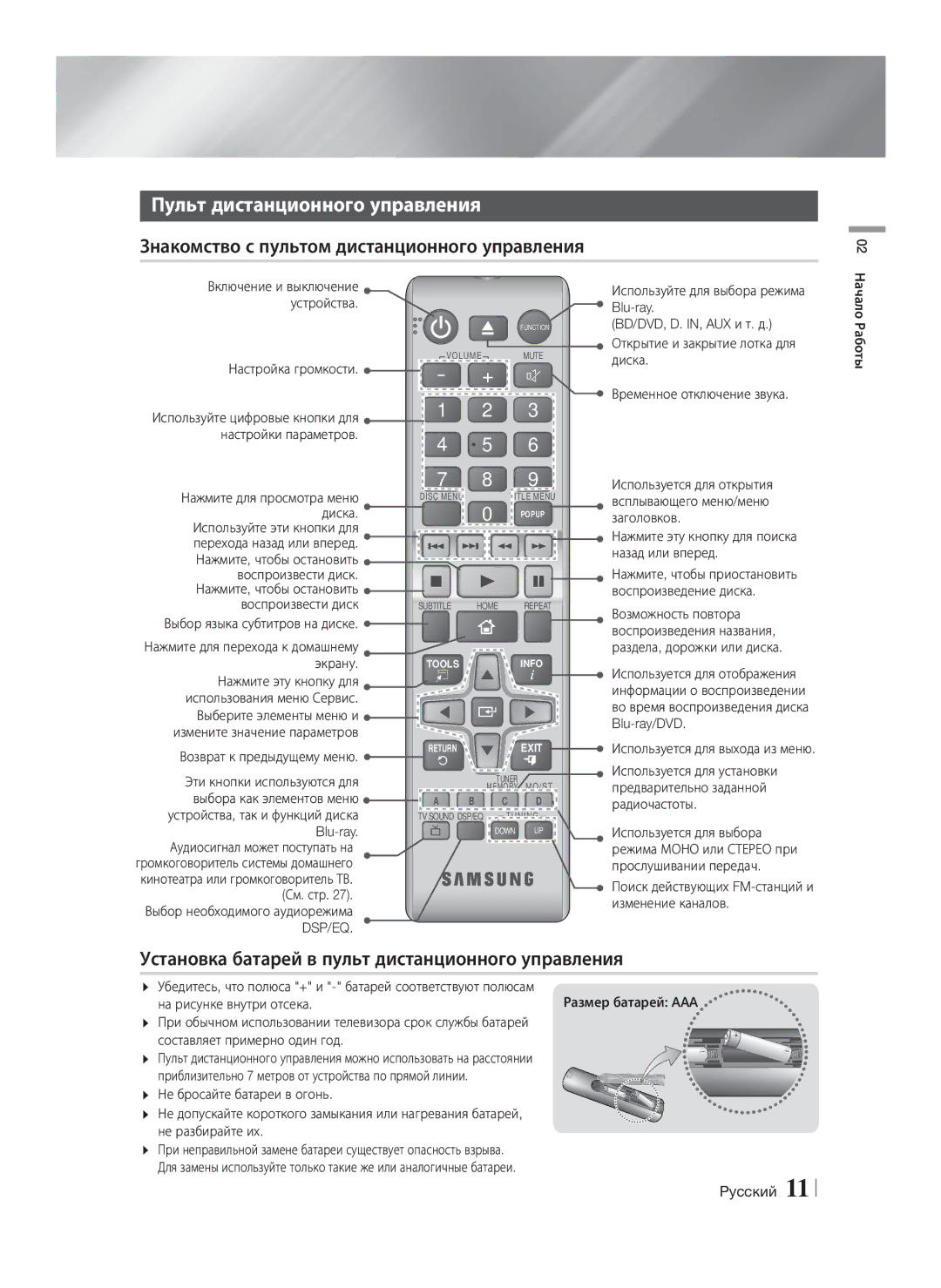 Samsung HT-F4550/RU, HT-F4500/RU manual Пульт дистанционного управления, Знакомство с пультом дистанционного управления 