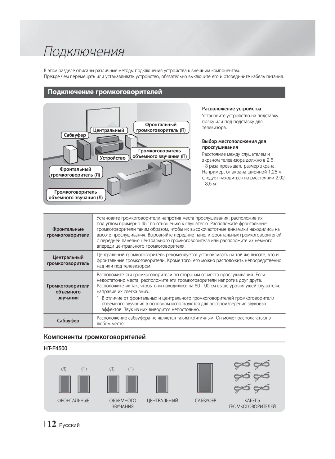 Samsung HT-F4500/RU, HT-F4550/RU manual Подключения, Подключение громкоговорителей, Компоненты громкоговорителей 