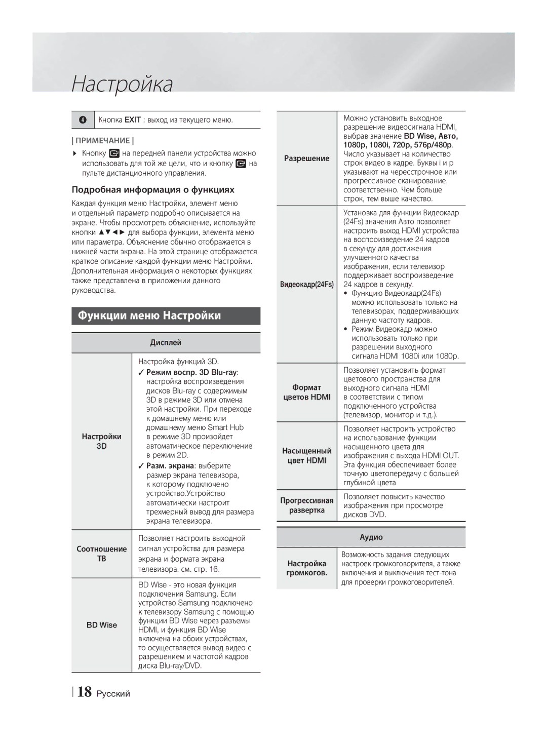 Samsung HT-F4500/RU, HT-F4550/RU manual Функции меню Настройки, Подробная информация о функциях 