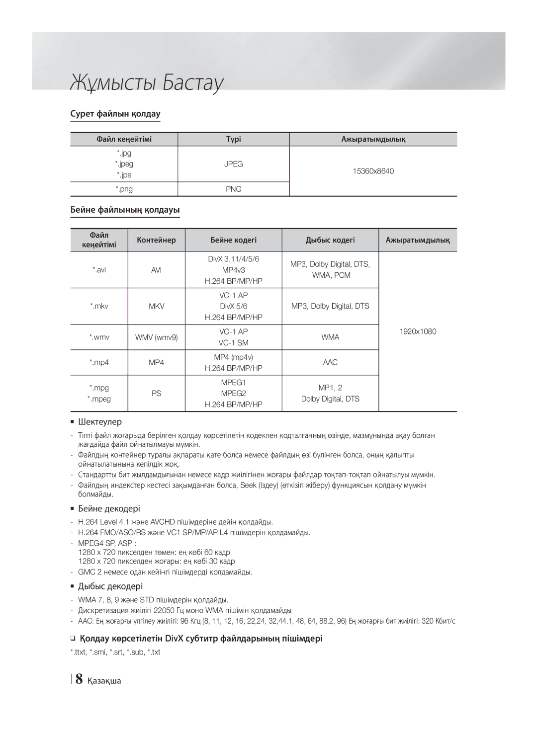 Samsung HT-F4550/RU manual Сурет файлын қолдау, Бейне файлының қолдауы,  Шектеулер,  Бейне декодері,  Дыбыс декодері 