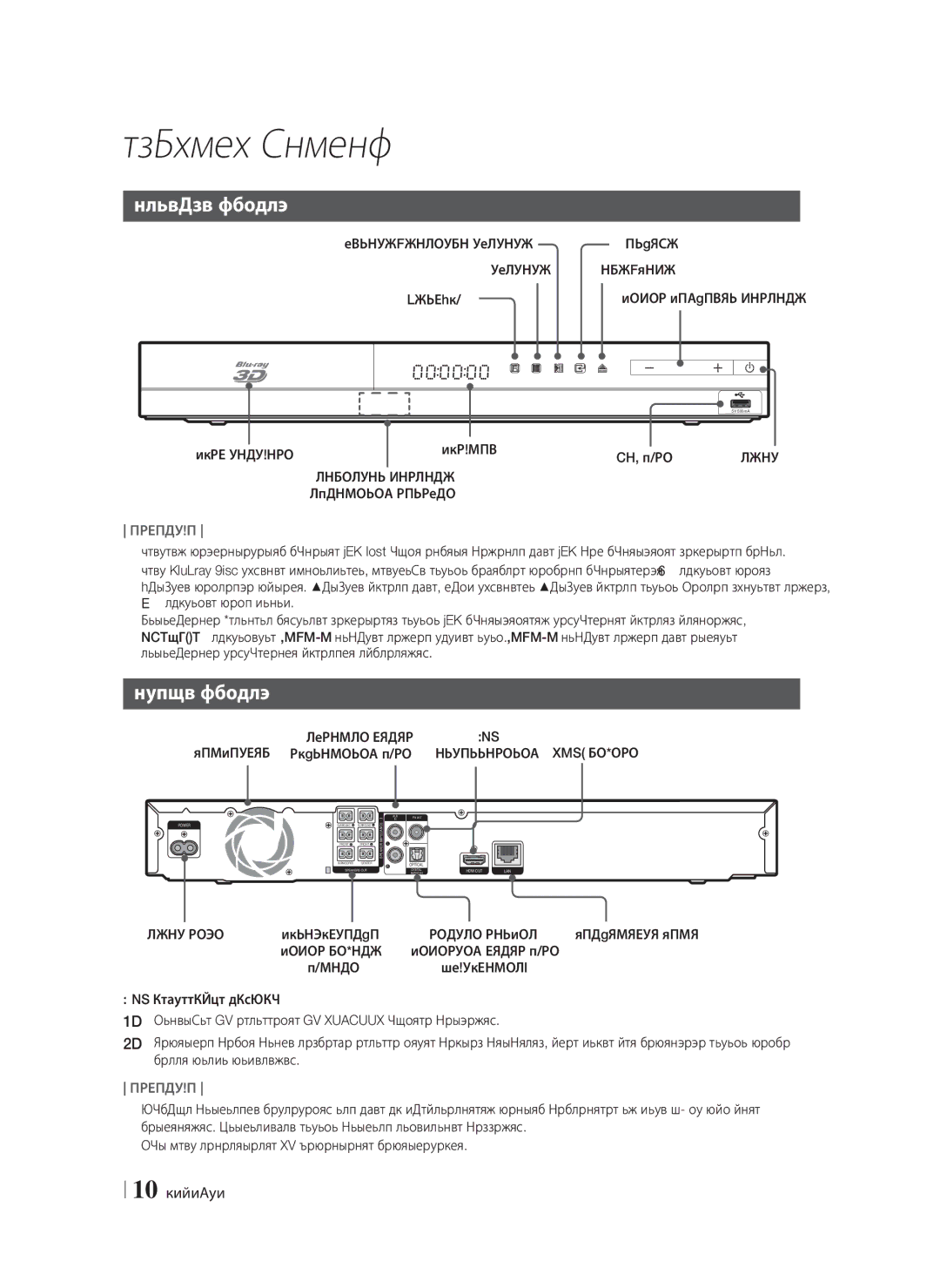 Samsung HT-F4550/RU, HT-F4500/RU manual Алдыңғы панель, Артқы панель, 10 Қазақша 