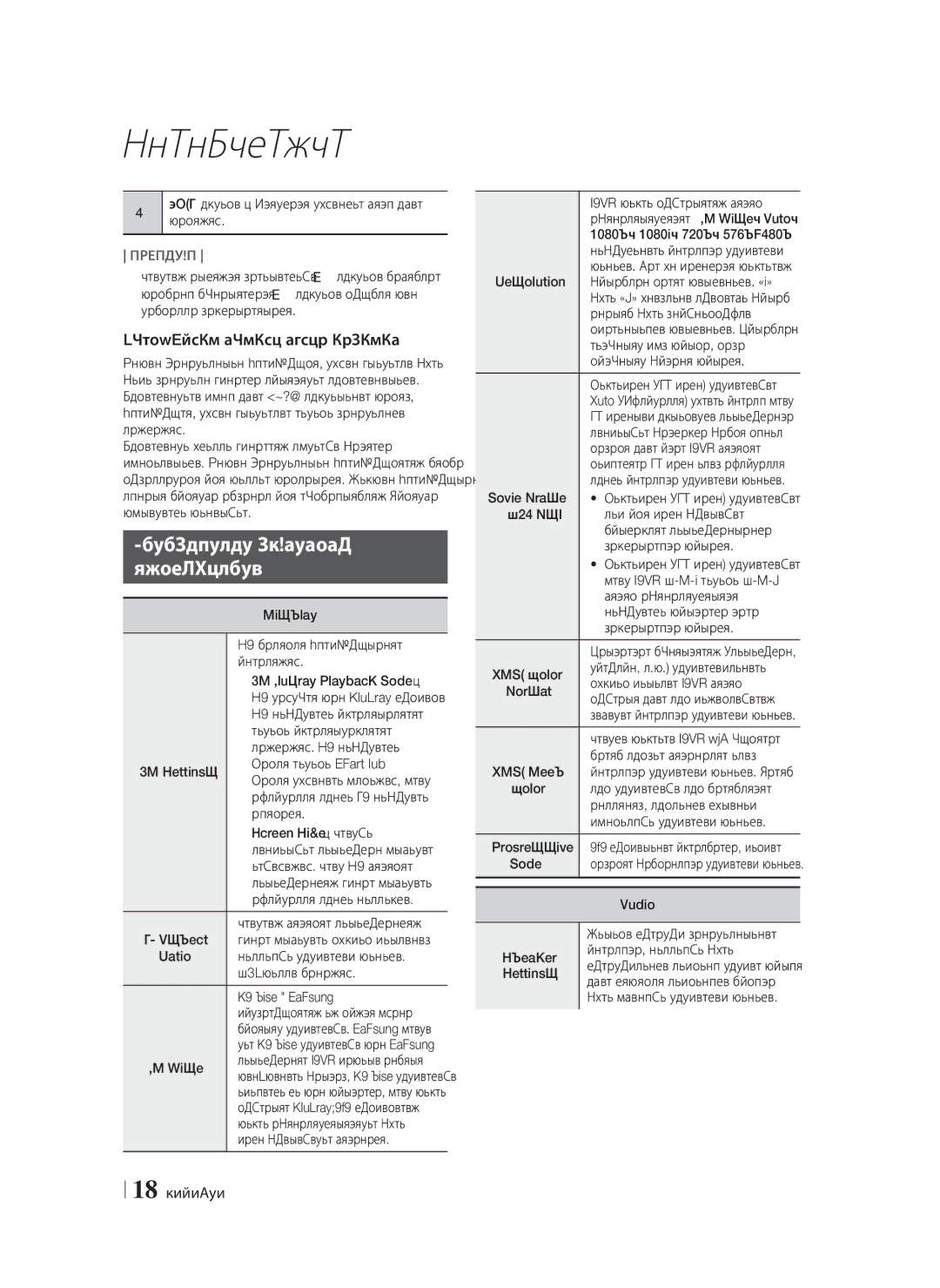 Samsung HT-F4550/RU, HT-F4500/RU manual Параметрлер мәзірінің Функциялары, Функциялар туралы толық ақпарат, 18 Қазақша 