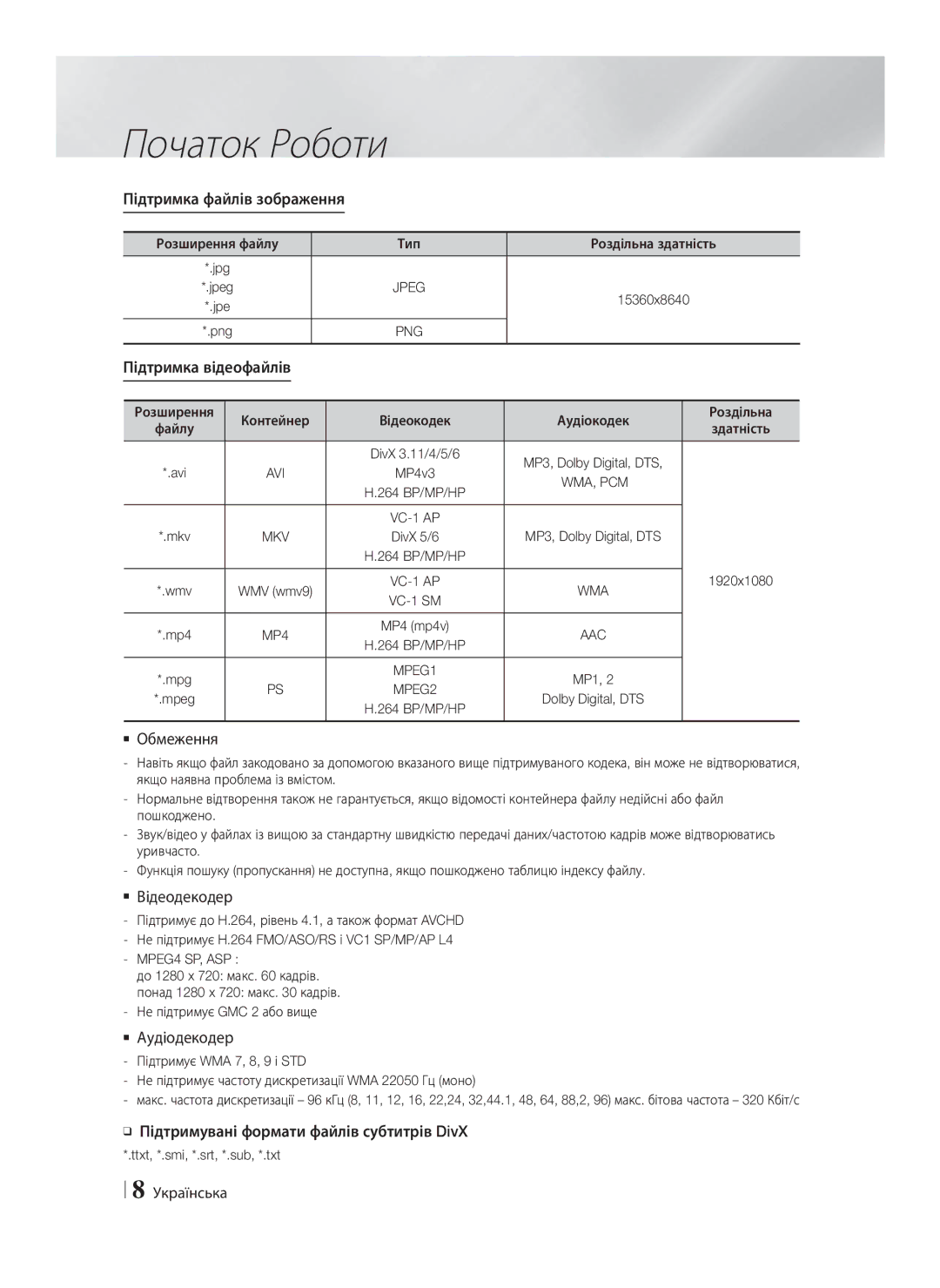 Samsung HT-F4500/RU manual Підтримка файлів зображення, Підтримка відеофайлів,  Обмеження,  Відеодекодер,  Аудіодекодер 