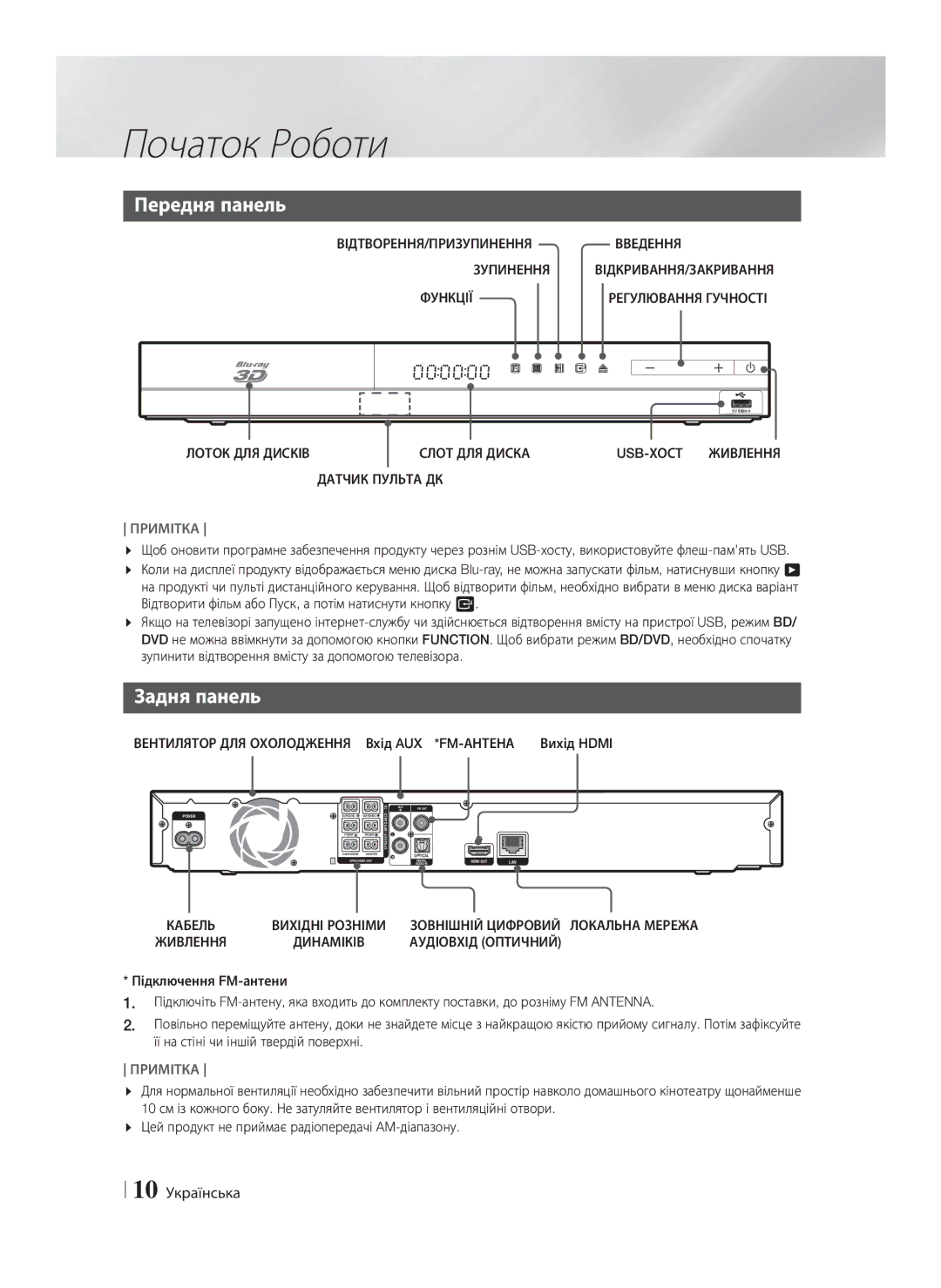 Samsung HT-F4500/RU, HT-F4550/RU manual Передня панель, Задня панель, 10 Українська 