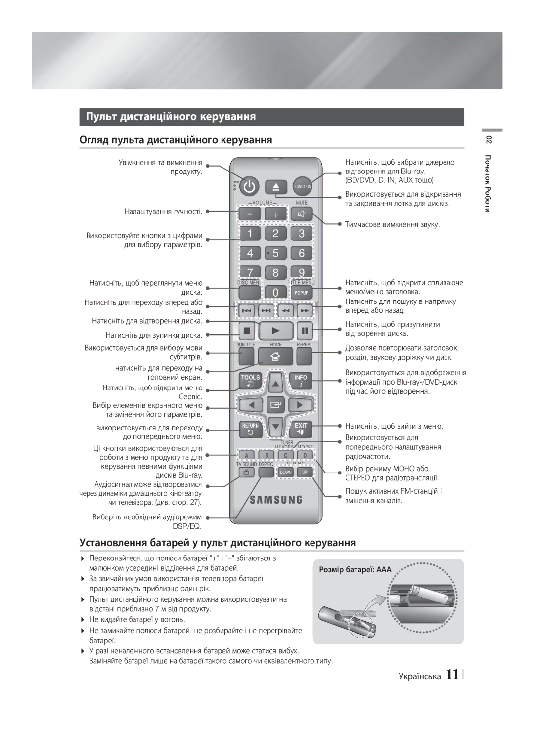 Samsung HT-F4550/RU, HT-F4500/RU manual Пульт дистанційного керування, Огляд пульта дистанційного керування 