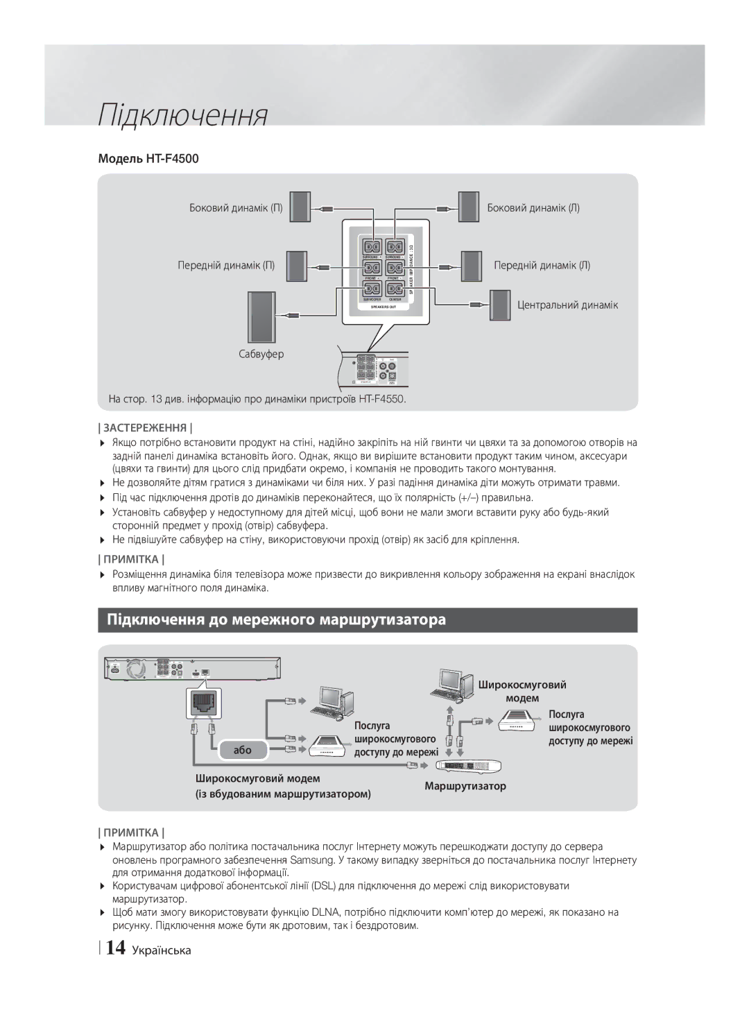 Samsung HT-F4500/RU, HT-F4550/RU manual Підключення до мережного маршрутизатора, Модель HT-F4500, 14 Українська 