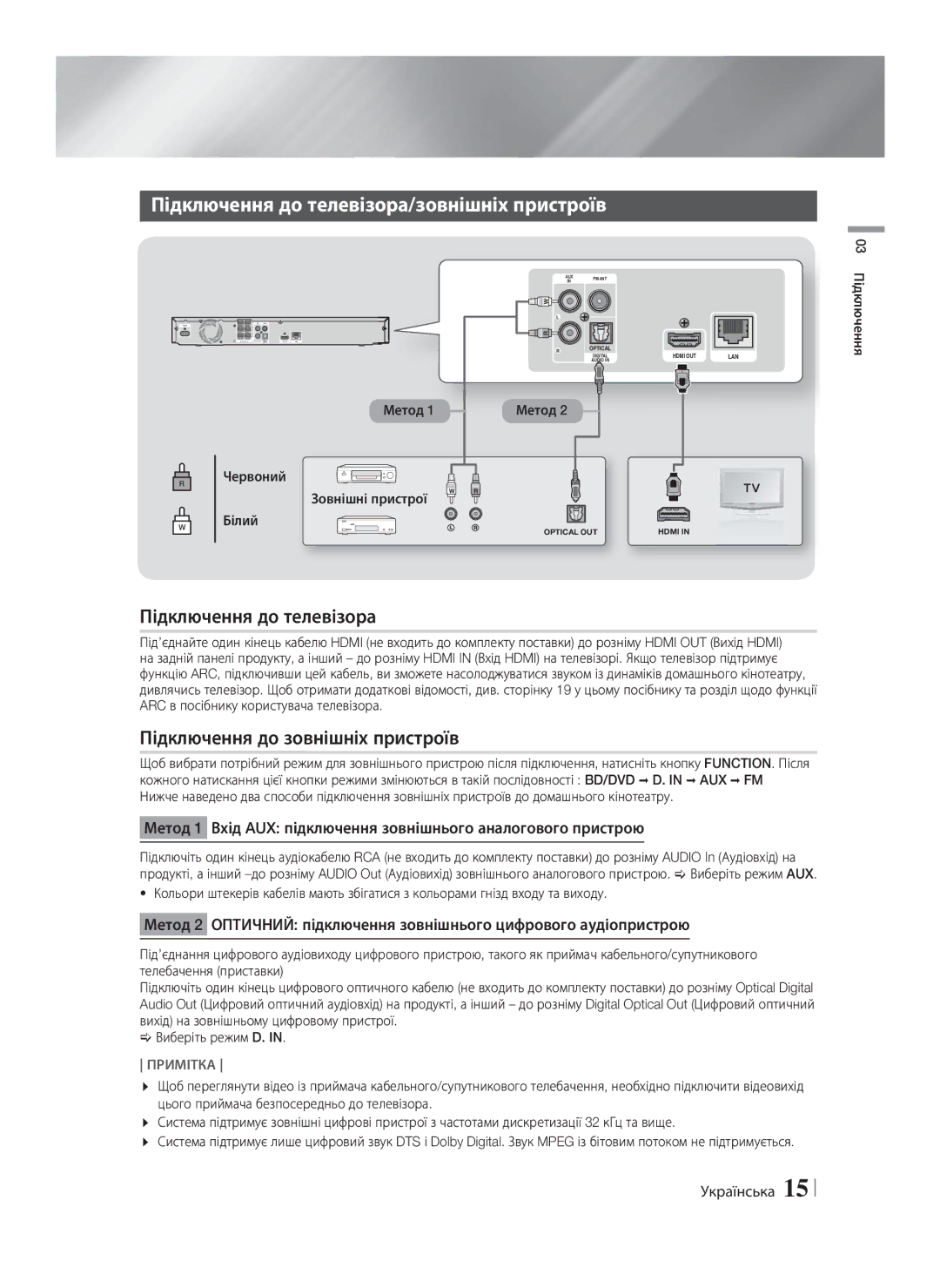 Samsung HT-F4550/RU, HT-F4500/RU manual Підключення до телевізора/зовнішніх пристроїв, Підключення до зовнішніх пристроїв 