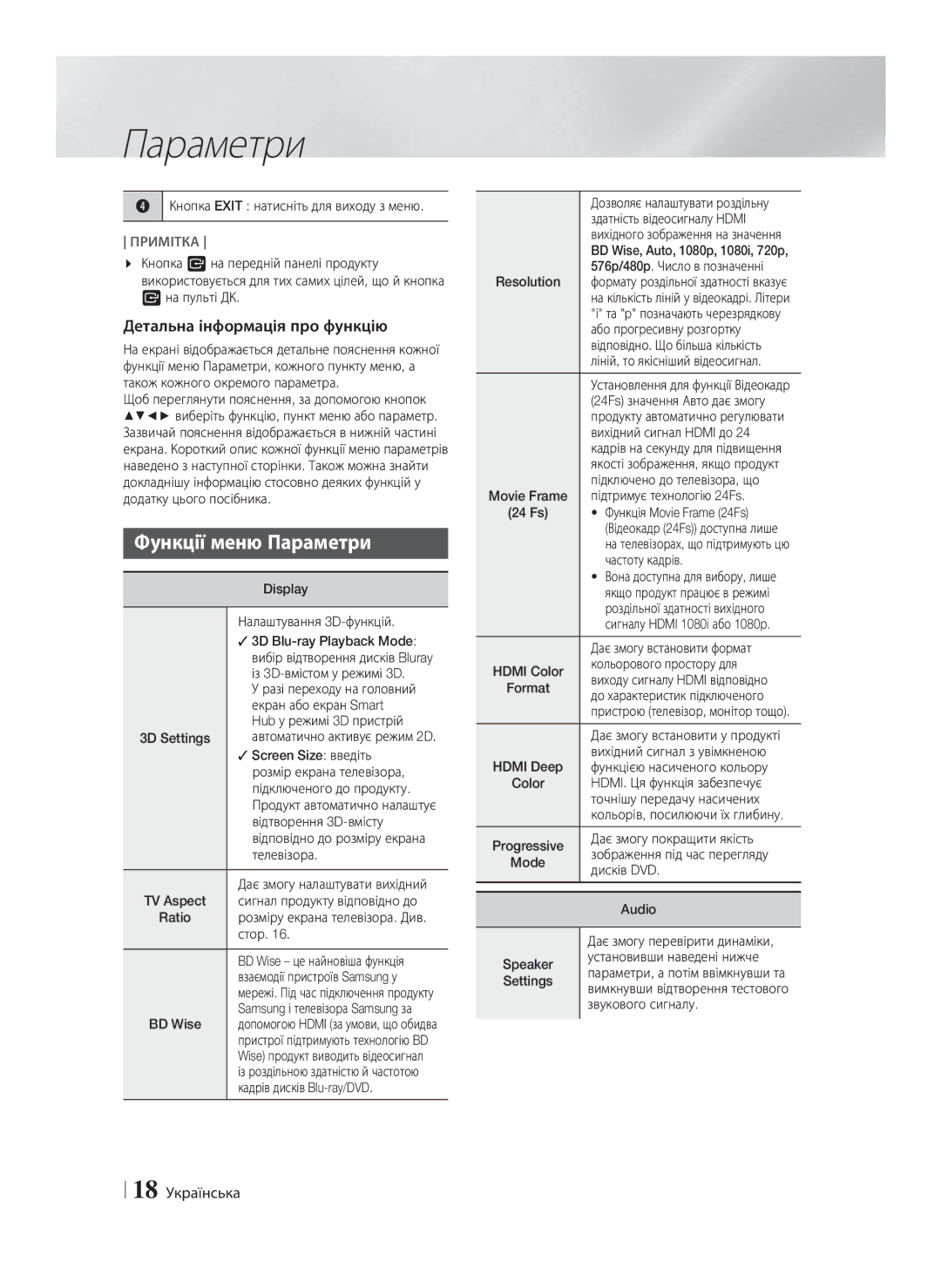 Samsung HT-F4500/RU, HT-F4550/RU manual Функції меню Параметри, Детальна інформація про функцію, 18 Українська 