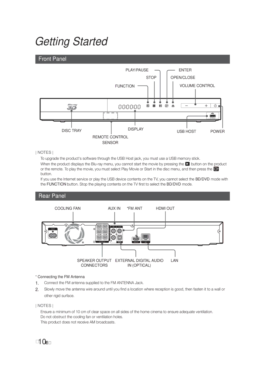 Samsung HT-F4500/SQ manual Front Panel, Rear Panel 