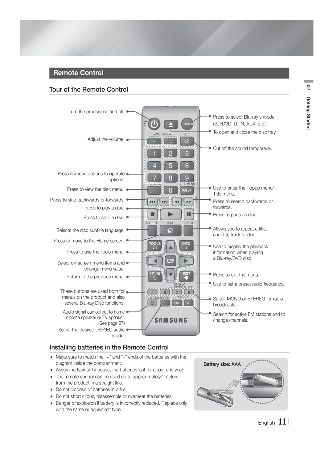 Samsung HT-F4500/SQ manual Tour of the Remote Control, Installing batteries in the Remote Control 