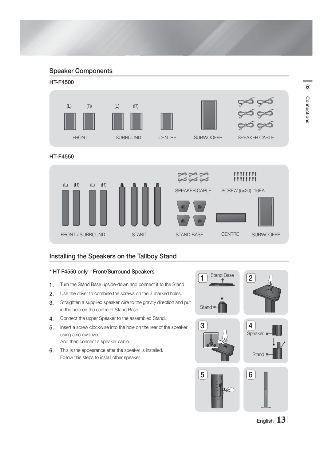 Samsung HT-F4500/SQ manual Speaker Components, Installing the Speakers on the Tallboy Stand, HT-F4550 