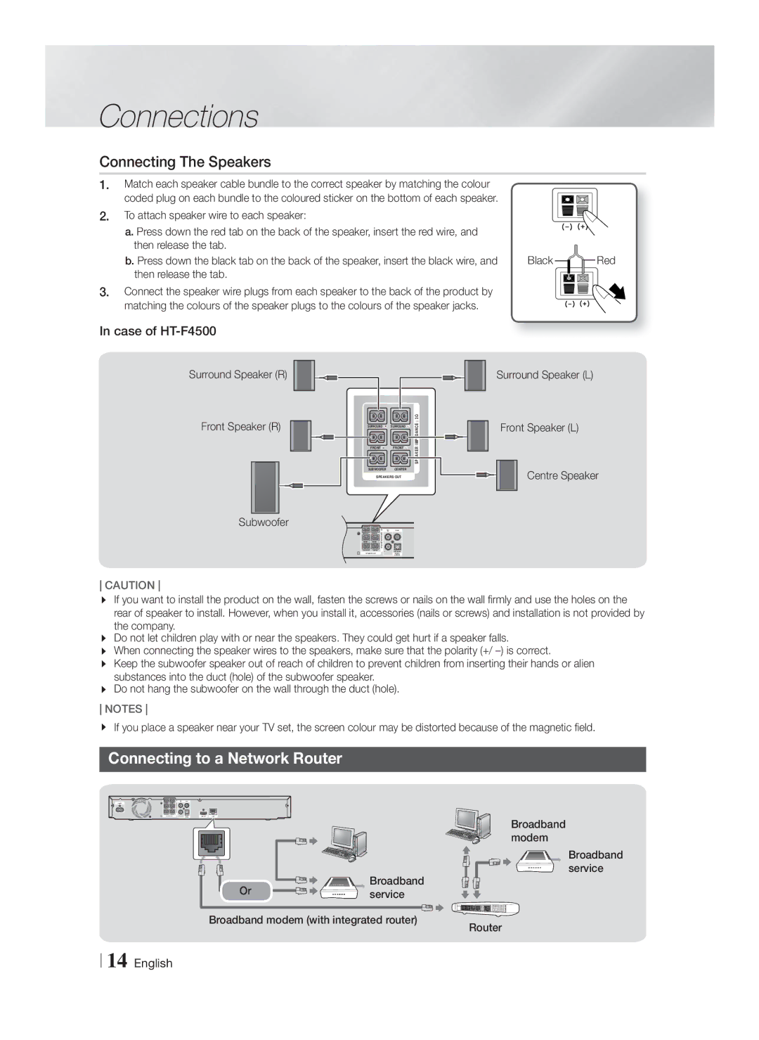 Samsung HT-F4500/SQ manual Connecting The Speakers, Connecting to a Network Router, Case of HT-F4500 