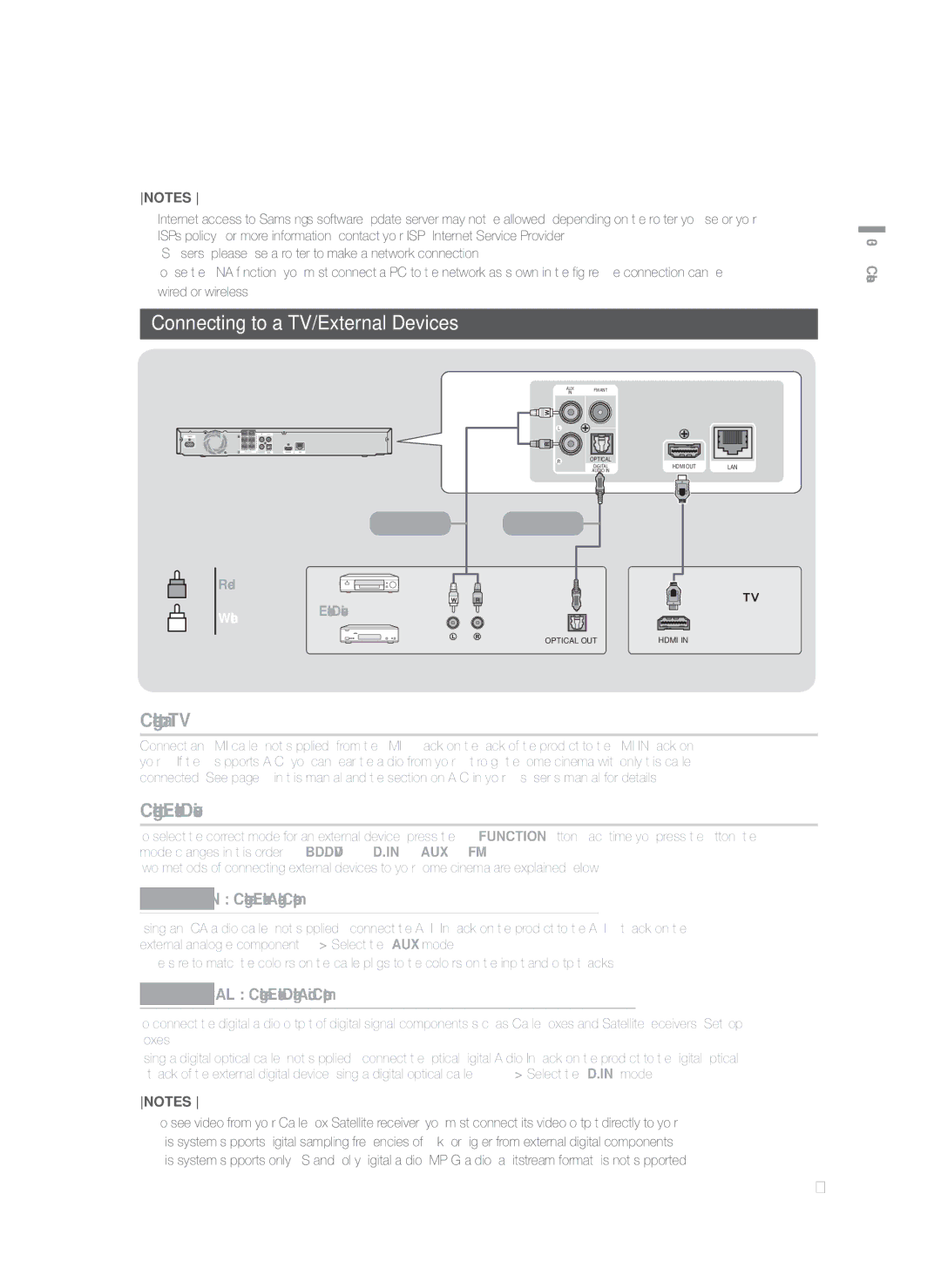 Samsung HT-F4500/SQ manual Connecting to a TV/External Devices, Connecting to a TV Connecting to External Devices 