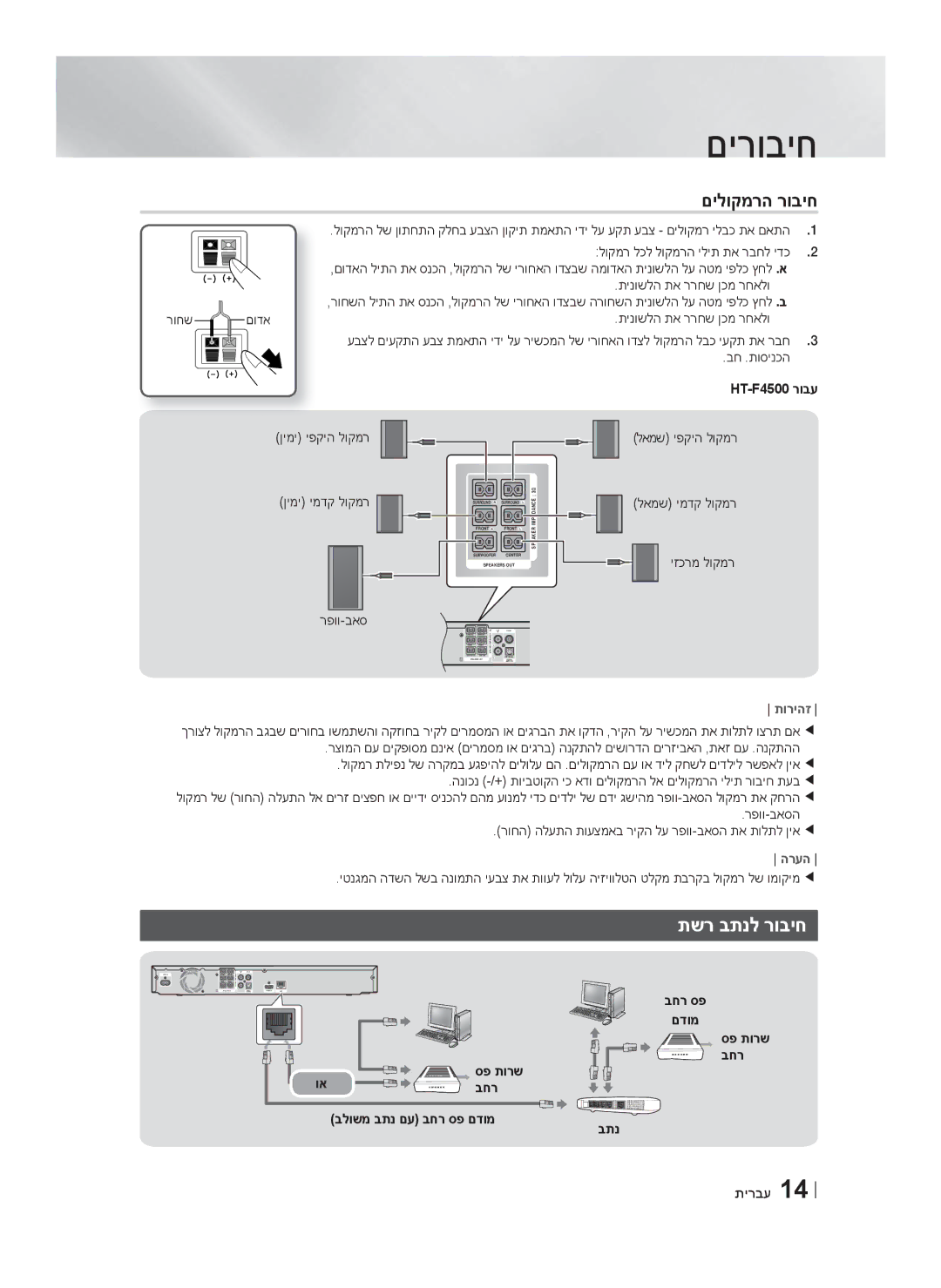 Samsung HT-F4500/SQ manual םילוקמרה רוביח, תשר בתנל רוביח 