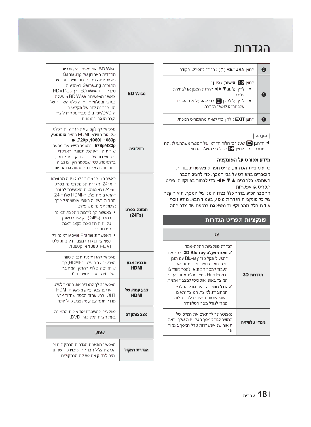 Samsung HT-F4500/SQ manual תורדגה טירפת תויצקנופ, עמש, היצקנופה לע טרופמ עדימ 