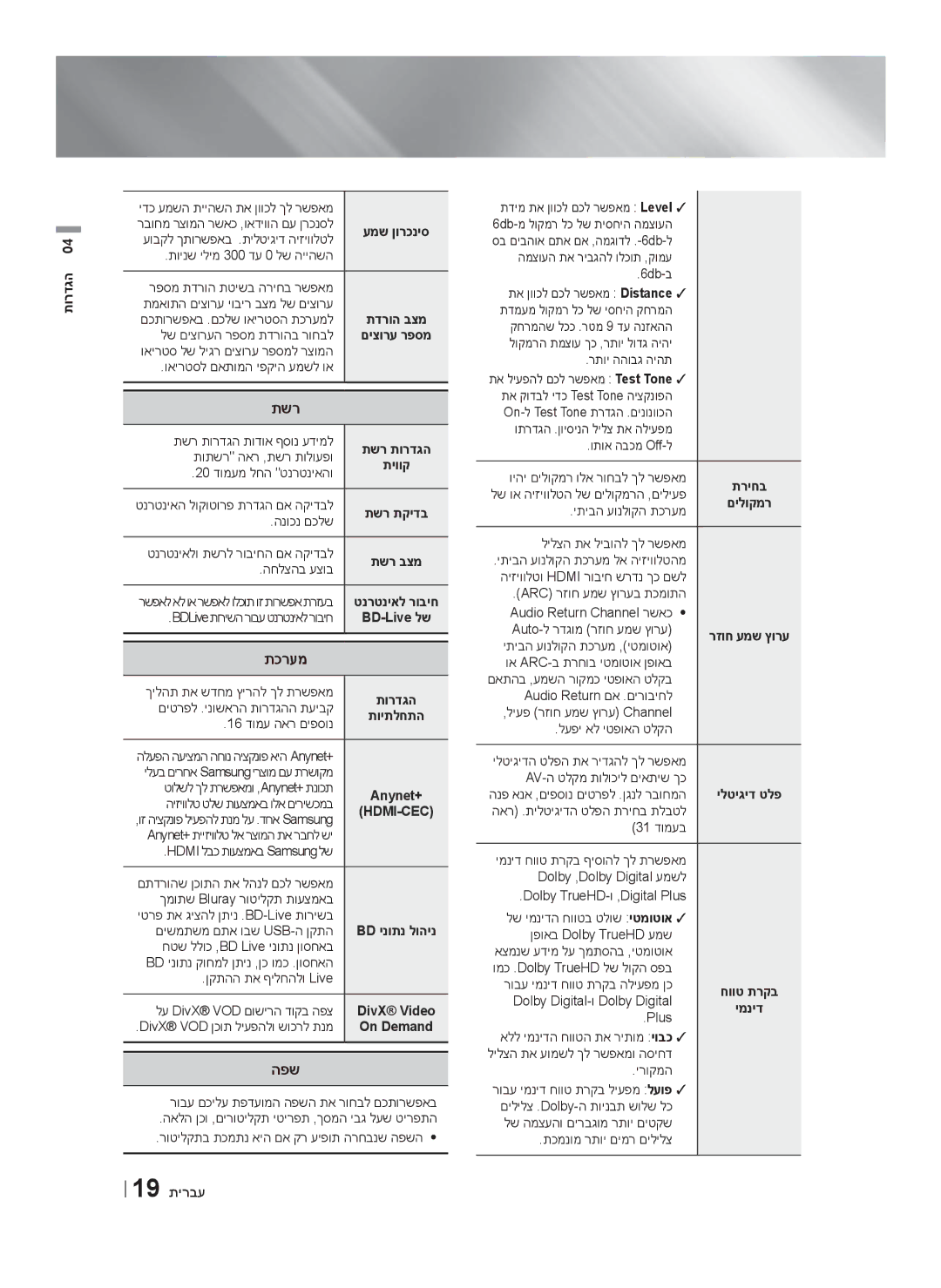 Samsung HT-F4500/SQ manual תשר, תכרעמ, הפש 