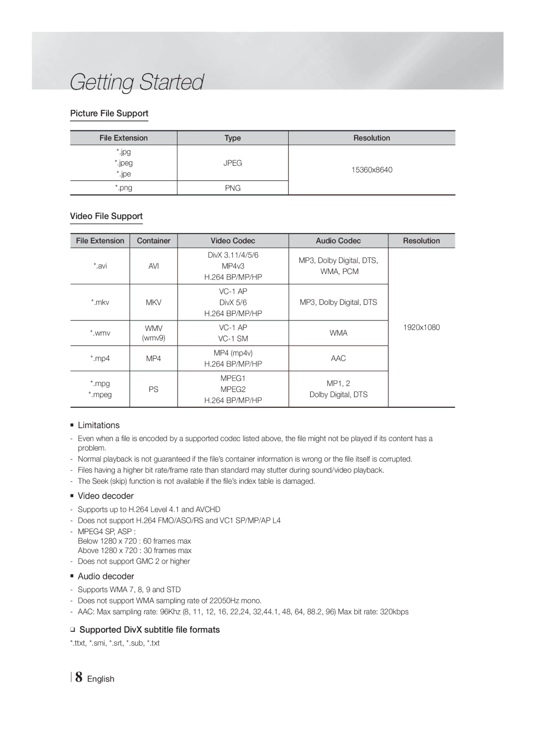 Samsung HT-F4500/SQ manual Picture File Support, Video File Support,  Limitations,  Video decoder,  Audio decoder 