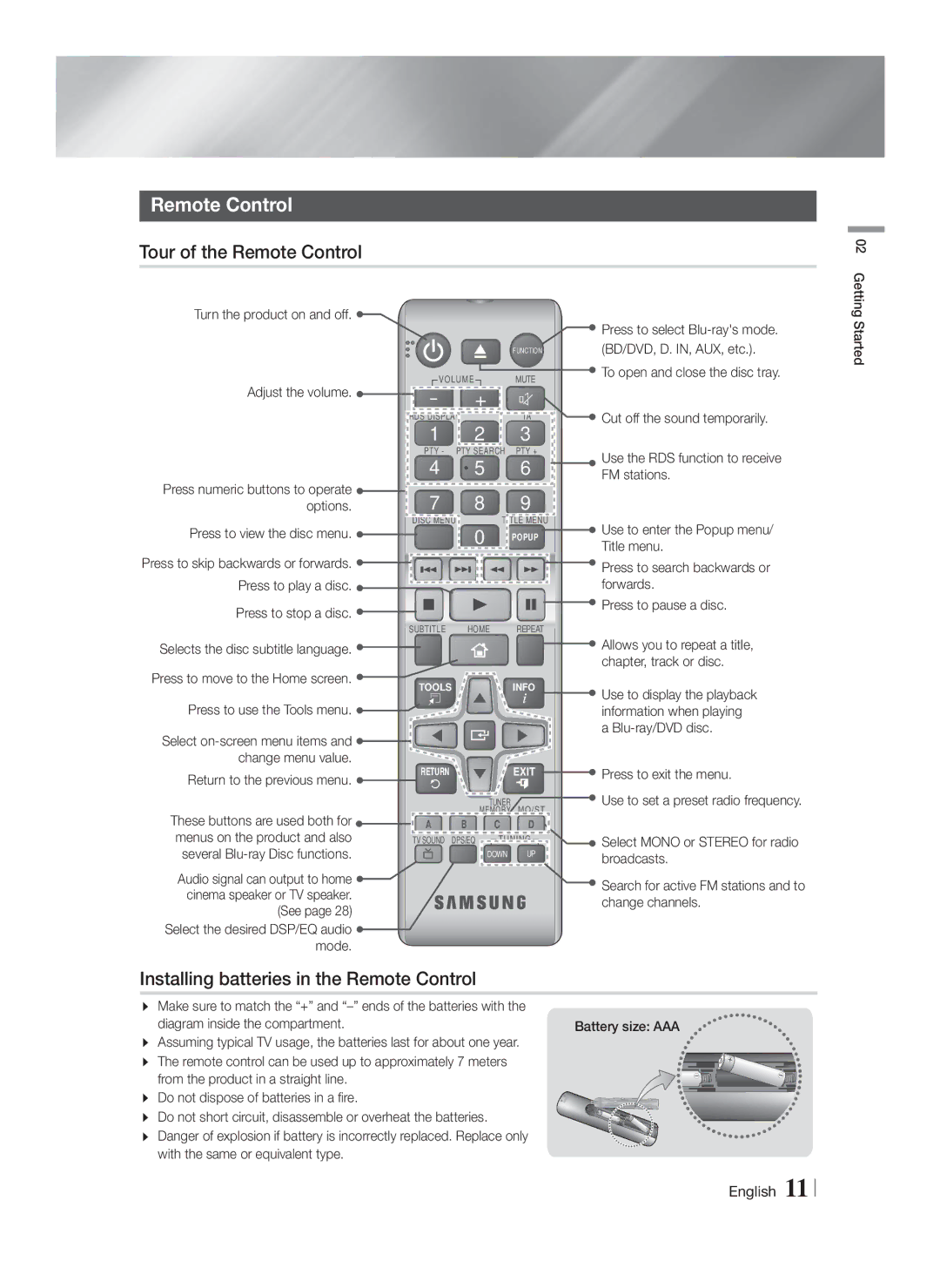 Samsung HT-F4550/TK, HT-F4500/TK, HT-F4550/EN Tour of the Remote Control, Installing batteries in the Remote Control 