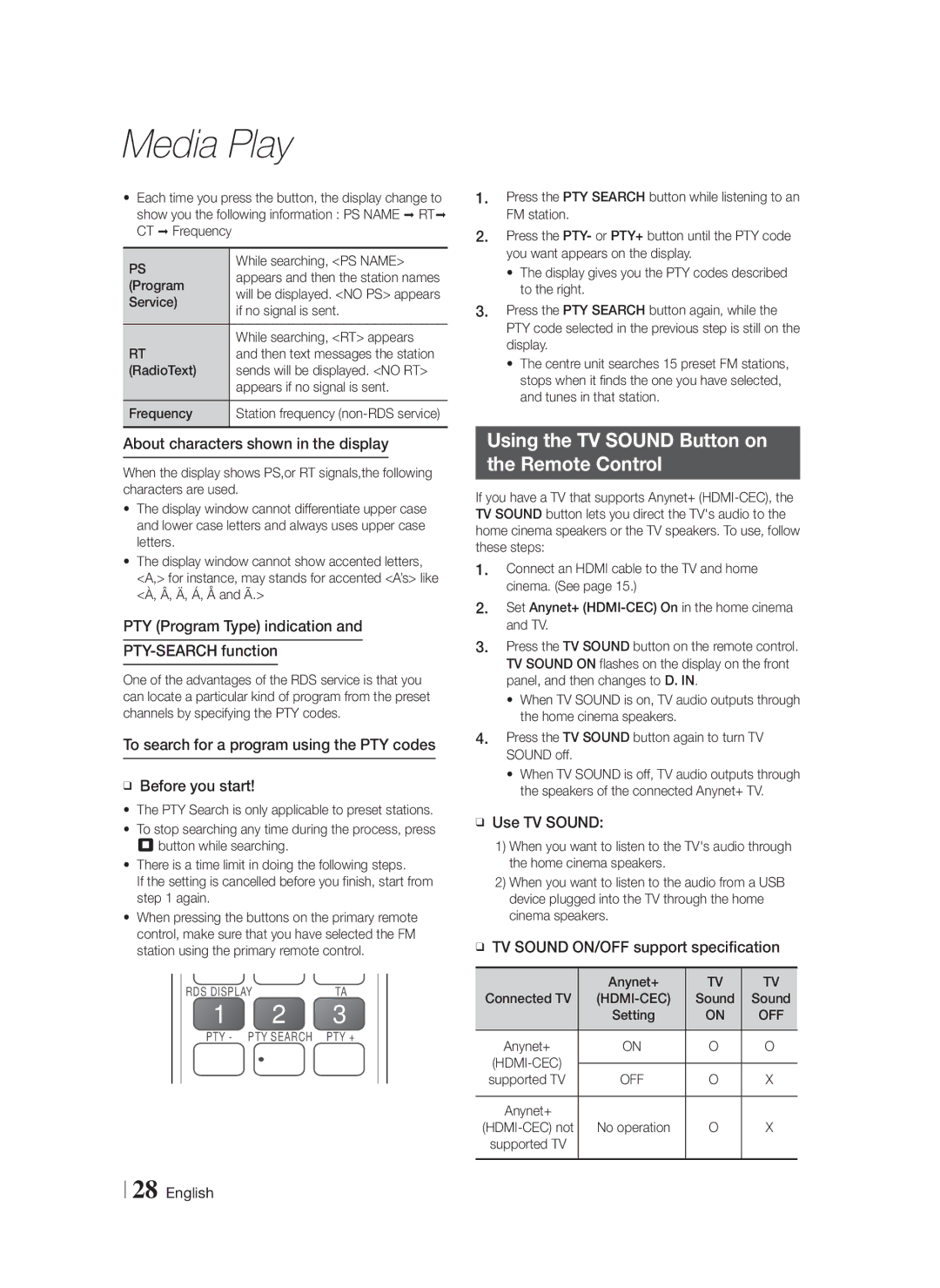 Samsung HT-F4500/EN manual Using the TV Sound Button on Remote Control, About characters shown in the display, Use TV Sound 