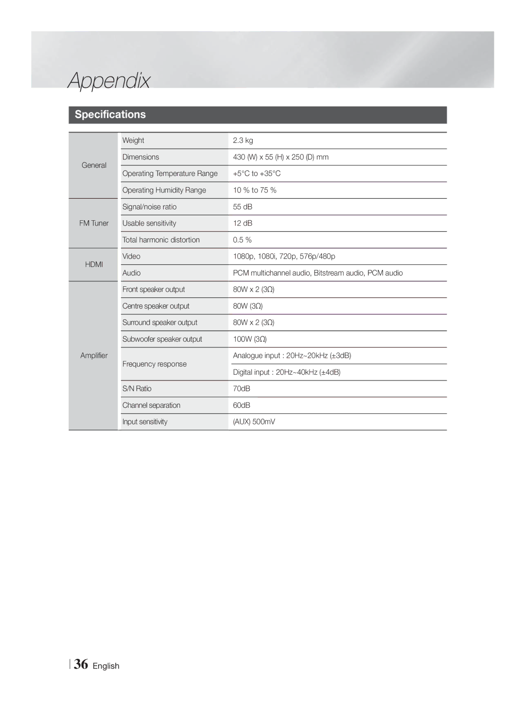 Samsung HT-F4550/TK, HT-F4500/TK, HT-F4550/EN, HT-F4500/EN, HT-F4500/ZF manual Specifications, General FM Tuner, Hdmi 