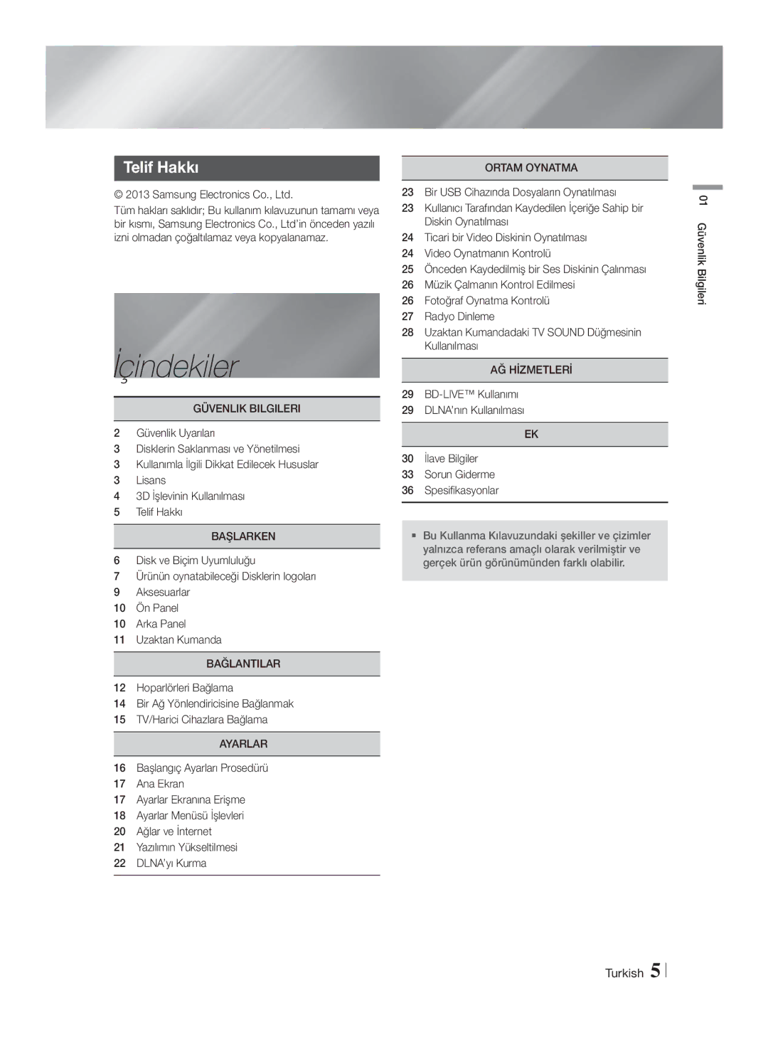 Samsung HT-F4550/EN, HT-F4500/TK, HT-F4550/TK, HT-F4500/EN, HT-F4500/ZF manual İçindekiler, Telif Hakkı 