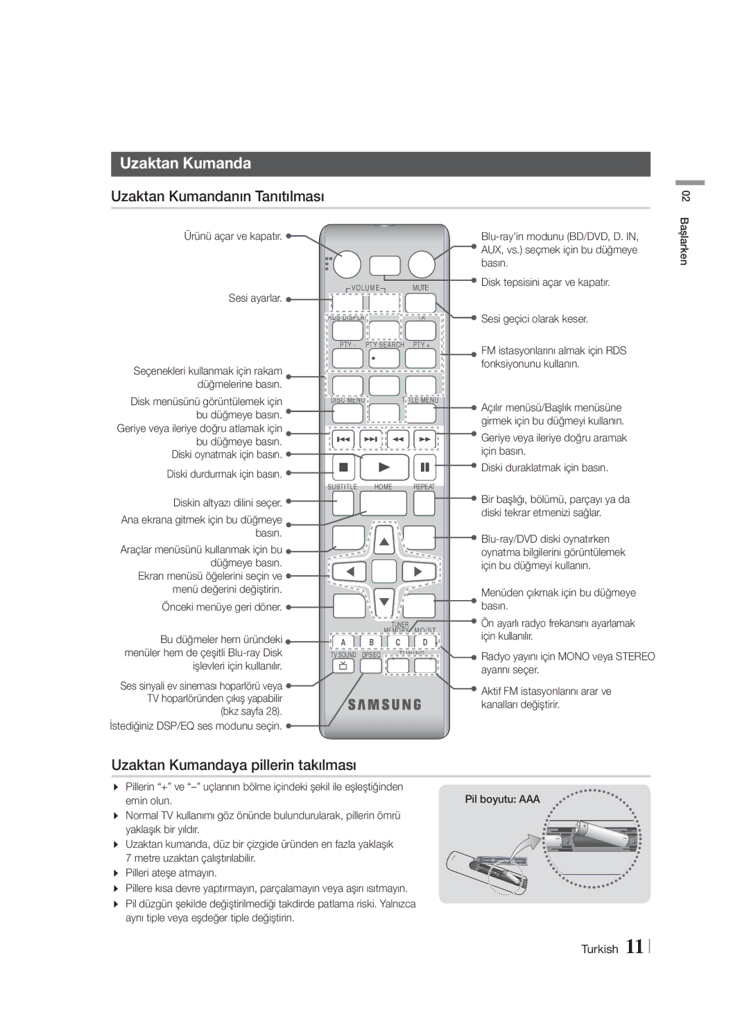 Samsung HT-F4500/EN, HT-F4500/TK, HT-F4550/TK manual Uzaktan Kumandanın Tanıtılması, Uzaktan Kumandaya pillerin takılması 