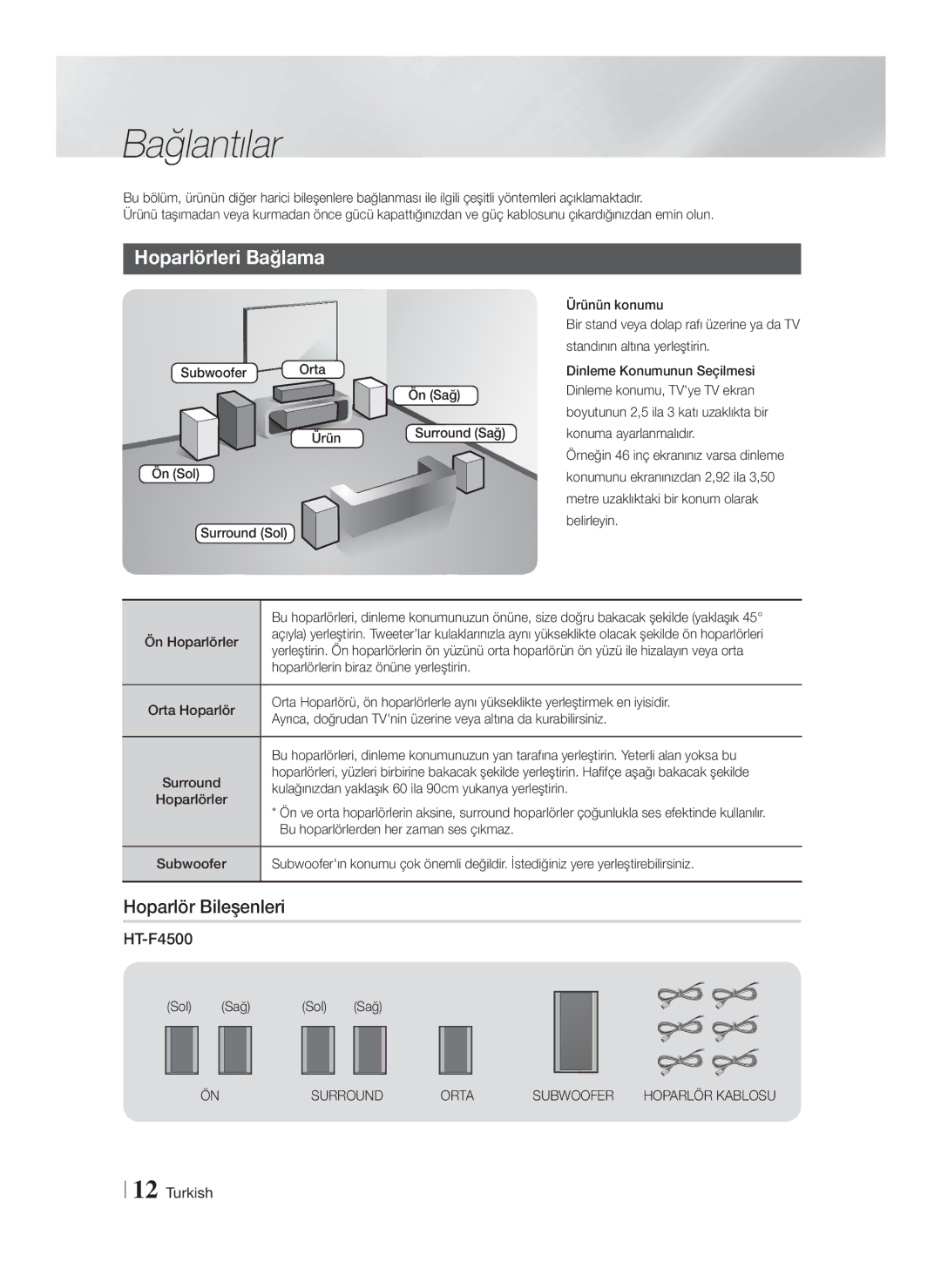 Samsung HT-F4500/ZF, HT-F4500/TK manual Bağlantılar, Hoparlörleri Bağlama, Hoparlör Bileşenleri, Surround Orta Subwoofer 