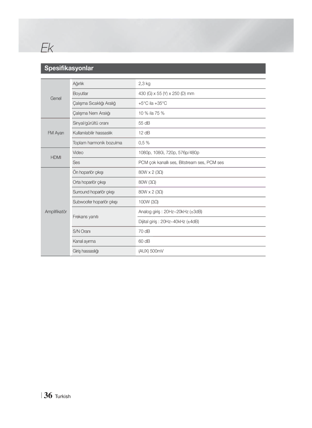 Samsung HT-F4500/EN, HT-F4500/TK, HT-F4550/TK, HT-F4550/EN, HT-F4500/ZF manual Spesifikasyonlar, Genel FM Ayarı 