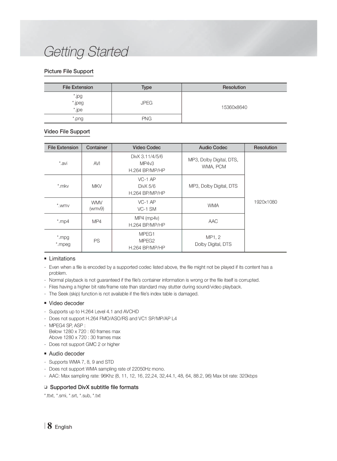 Samsung HT-F4500/EN, HT-F4500/TK, HT-F4550/TK manual Picture File Support,  Limitations,  Video decoder,  Audio decoder 