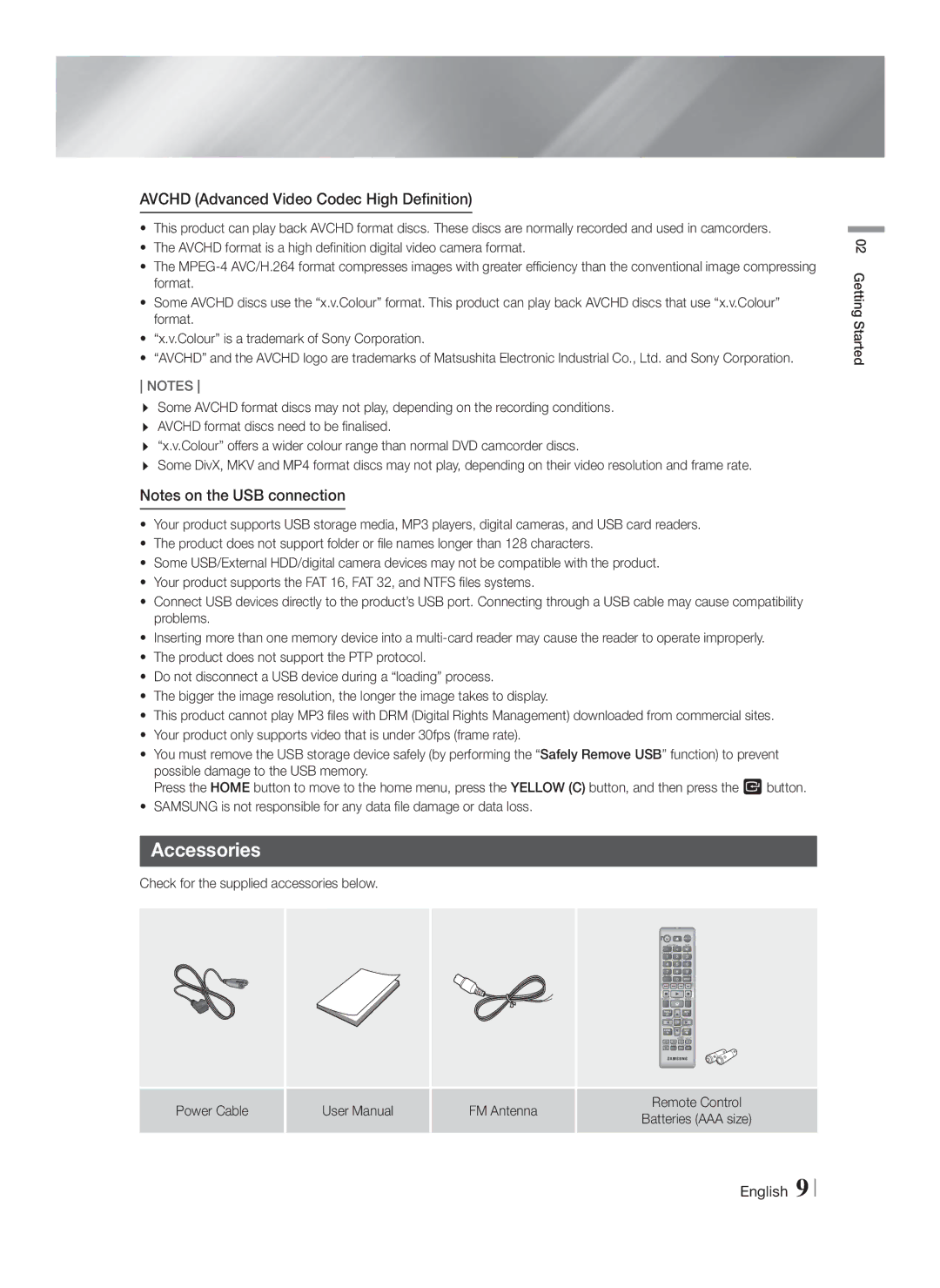 Samsung HT-F4500/ZF Accessories, Avchd Advanced Video Codec High Definition, Check for the supplied accessories below 