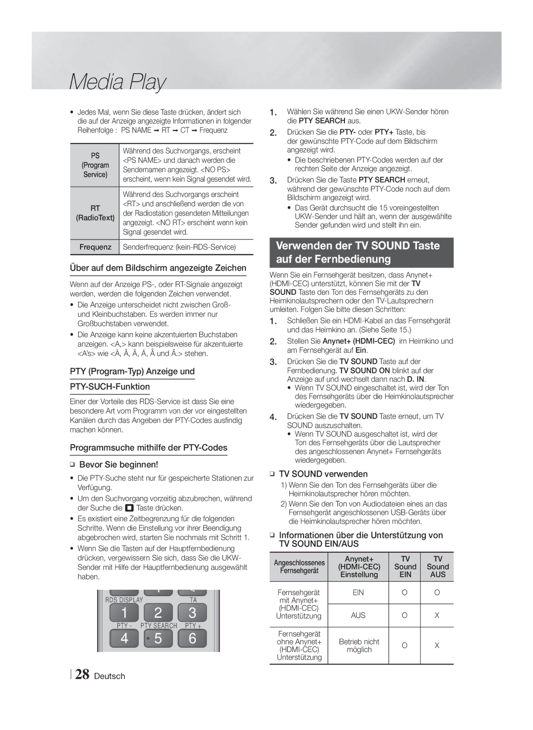 Samsung HT-F4500/ZF, HT-F4500/TK, HT-F4550/TK, HT-F4550/EN, HT-F4500/EN Verwenden der TV Sound Taste Auf der Fernbedienung 