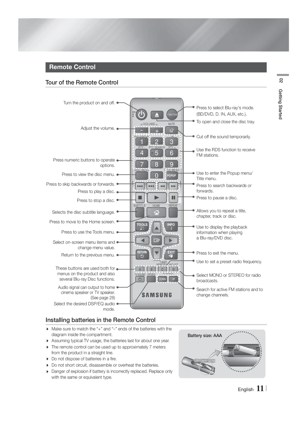 Samsung HT-F4550/EN, HT-F4500/TK, HT-F4550/TK Tour of the Remote Control, Installing batteries in the Remote Control 