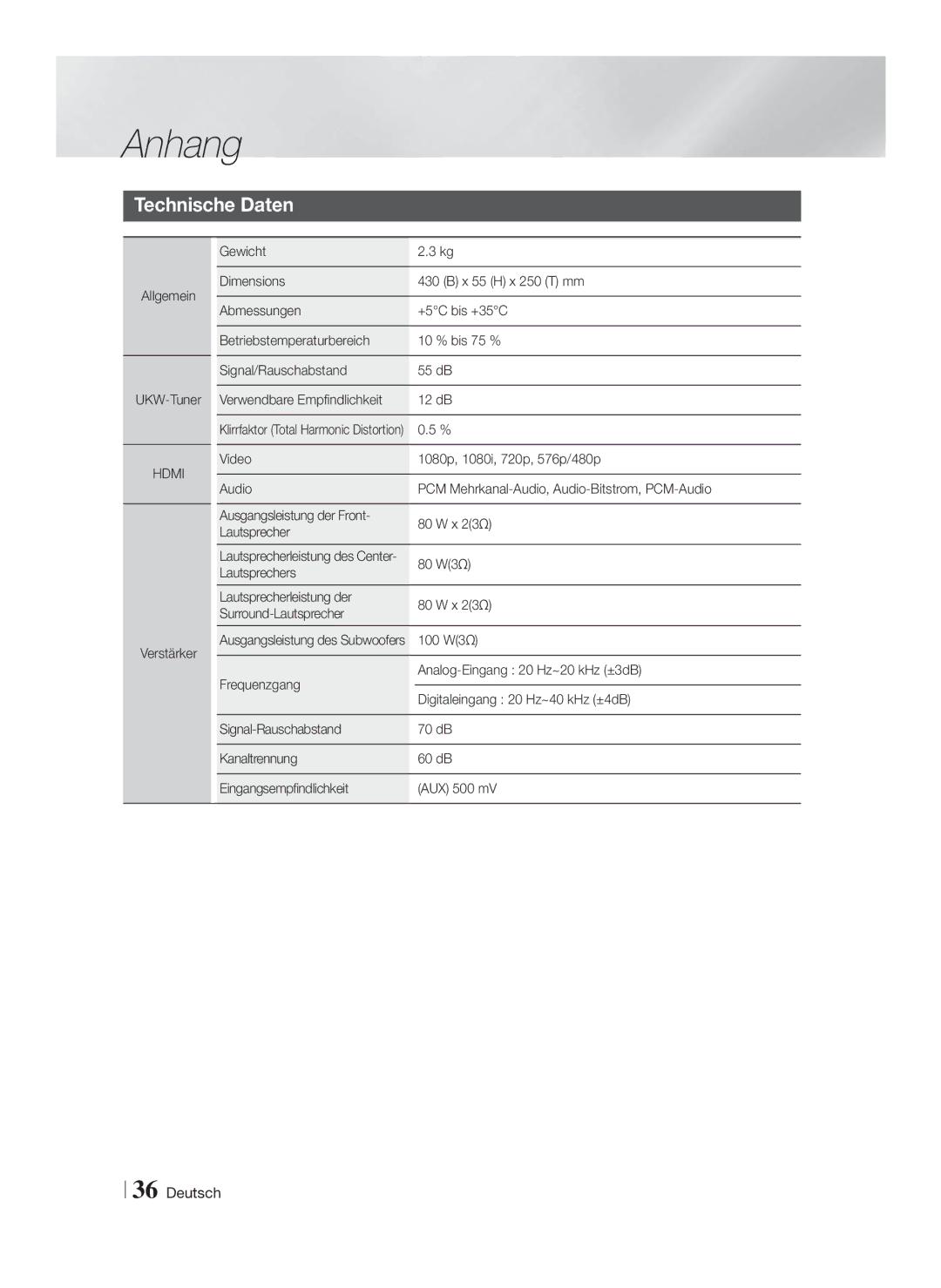 Samsung HT-F4550/ZF, HT-F4500/TK, HT-F4550/TK, HT-F4550/EN, HT-F4500/EN, HT-F4500/ZF, HT-F4550/SJ, HT-F4550/XE Technische Daten 