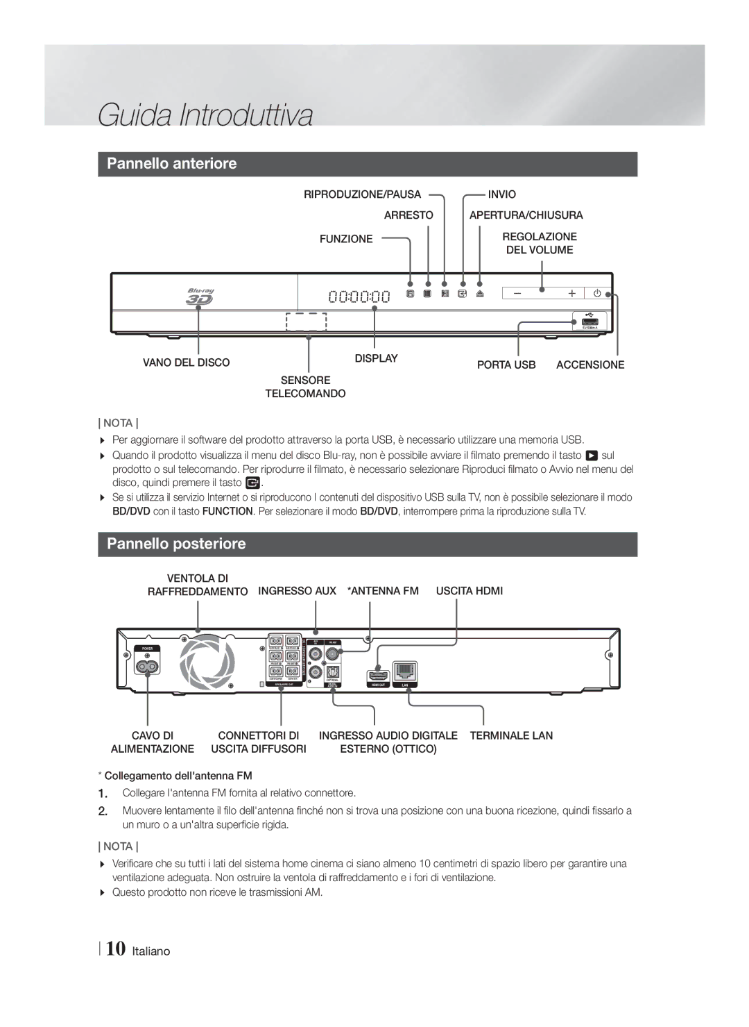 Samsung HT-F4550/XE manual Pannello anteriore, Pannello posteriore, RIPRODUZIONE/PAUSA Invio Arresto, Funzione Regolazione 