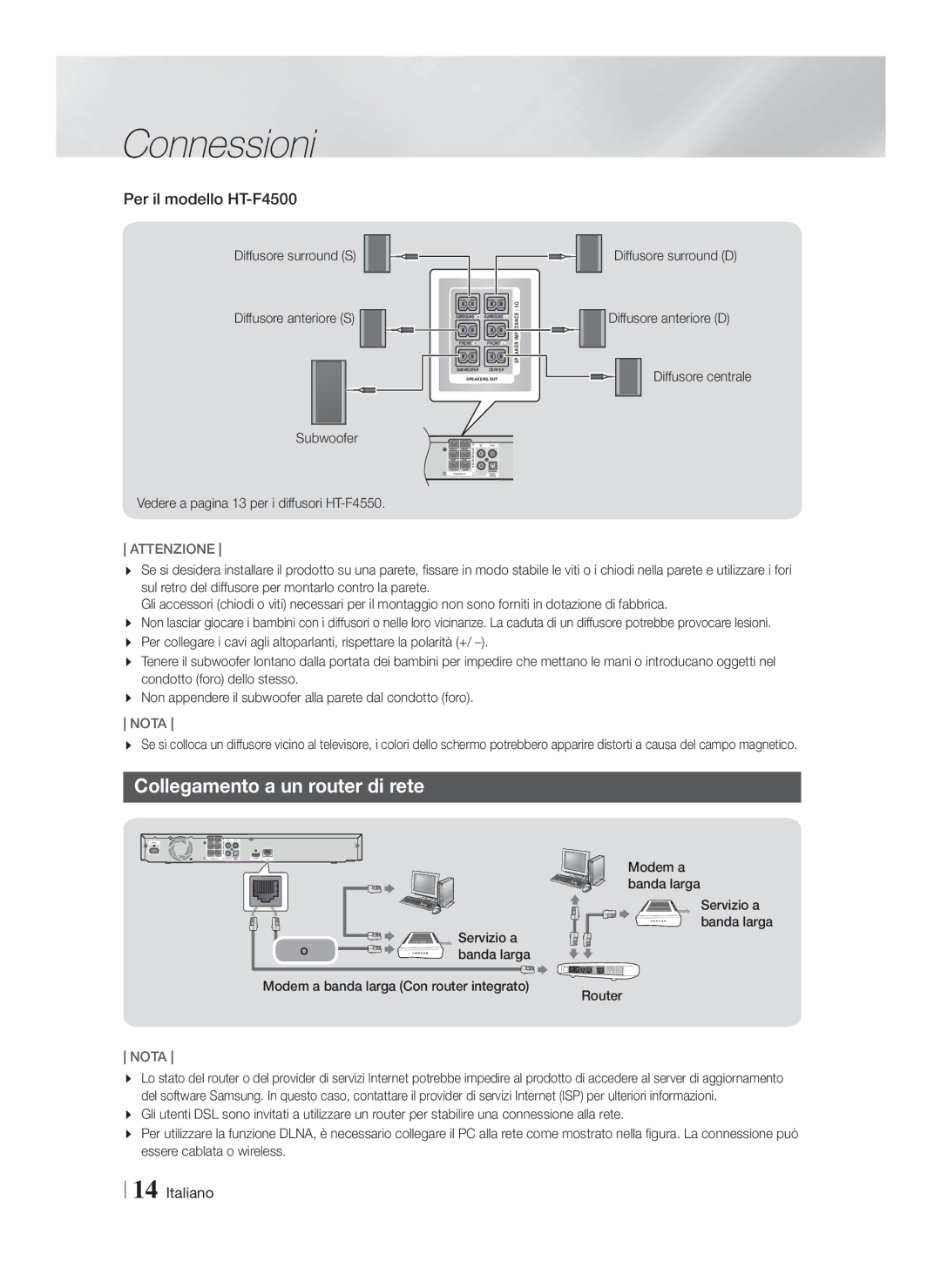 Samsung HT-F4550/EN, HT-F4500/TK, HT-F4550/TK, HT-F4500/EN manual Collegamento a un router di rete, Per il modello HT-F4500 