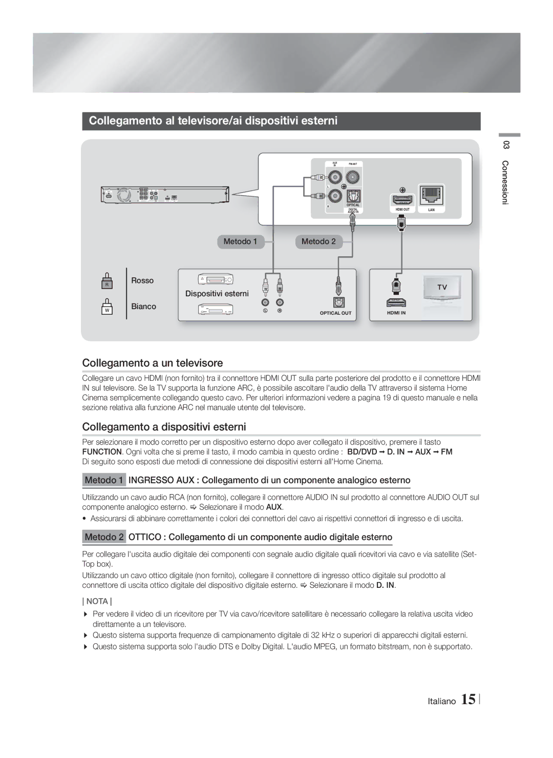 Samsung HT-F4500/EN, HT-F4500/TK Collegamento al televisore/ai dispositivi esterni, Collegamento a un televisore, Metodo 