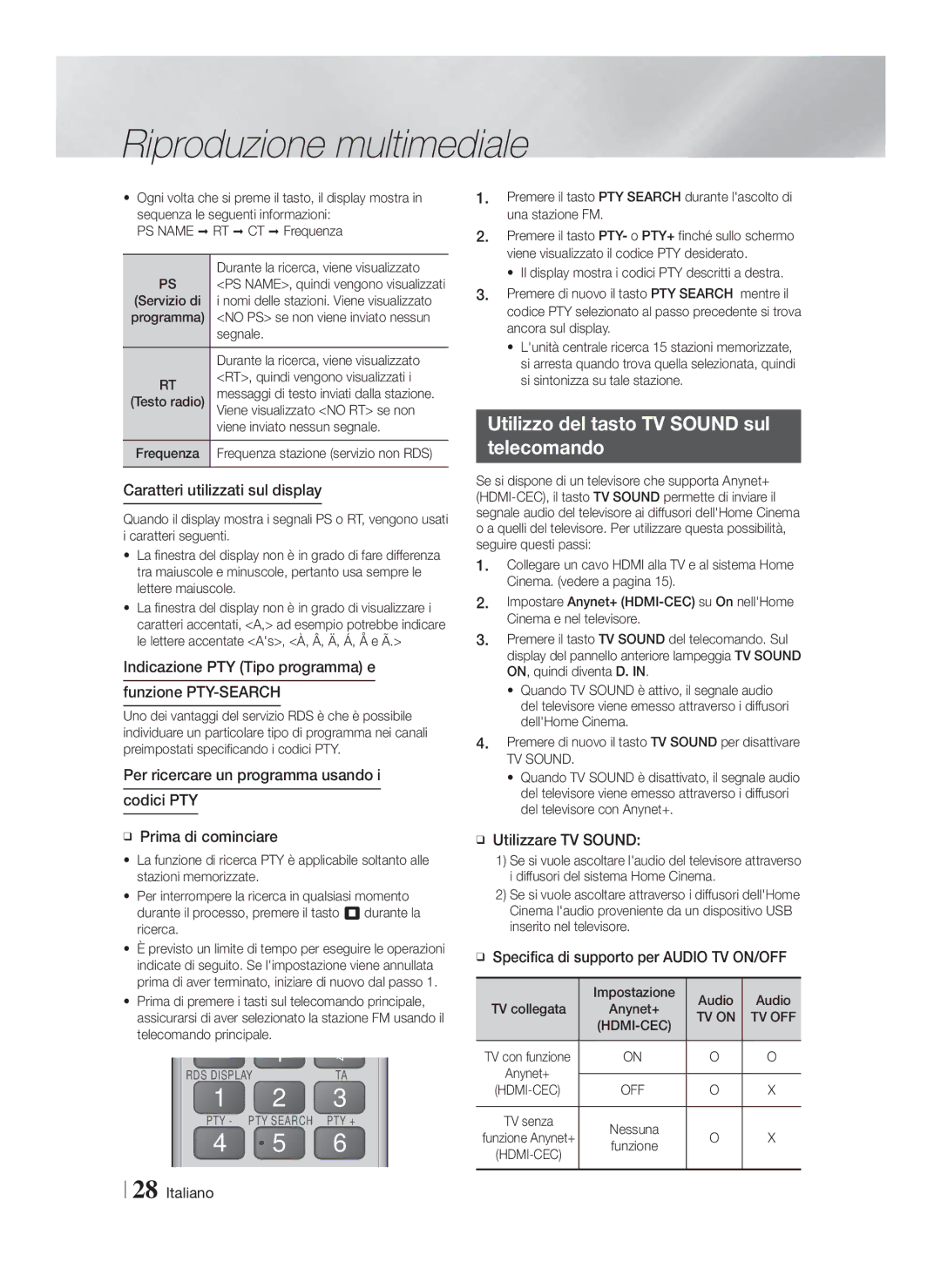 Samsung HT-F4550/XE Utilizzo del tasto TV Sound sul Telecomando, Caratteri utilizzati sul display, Utilizzare TV Sound 